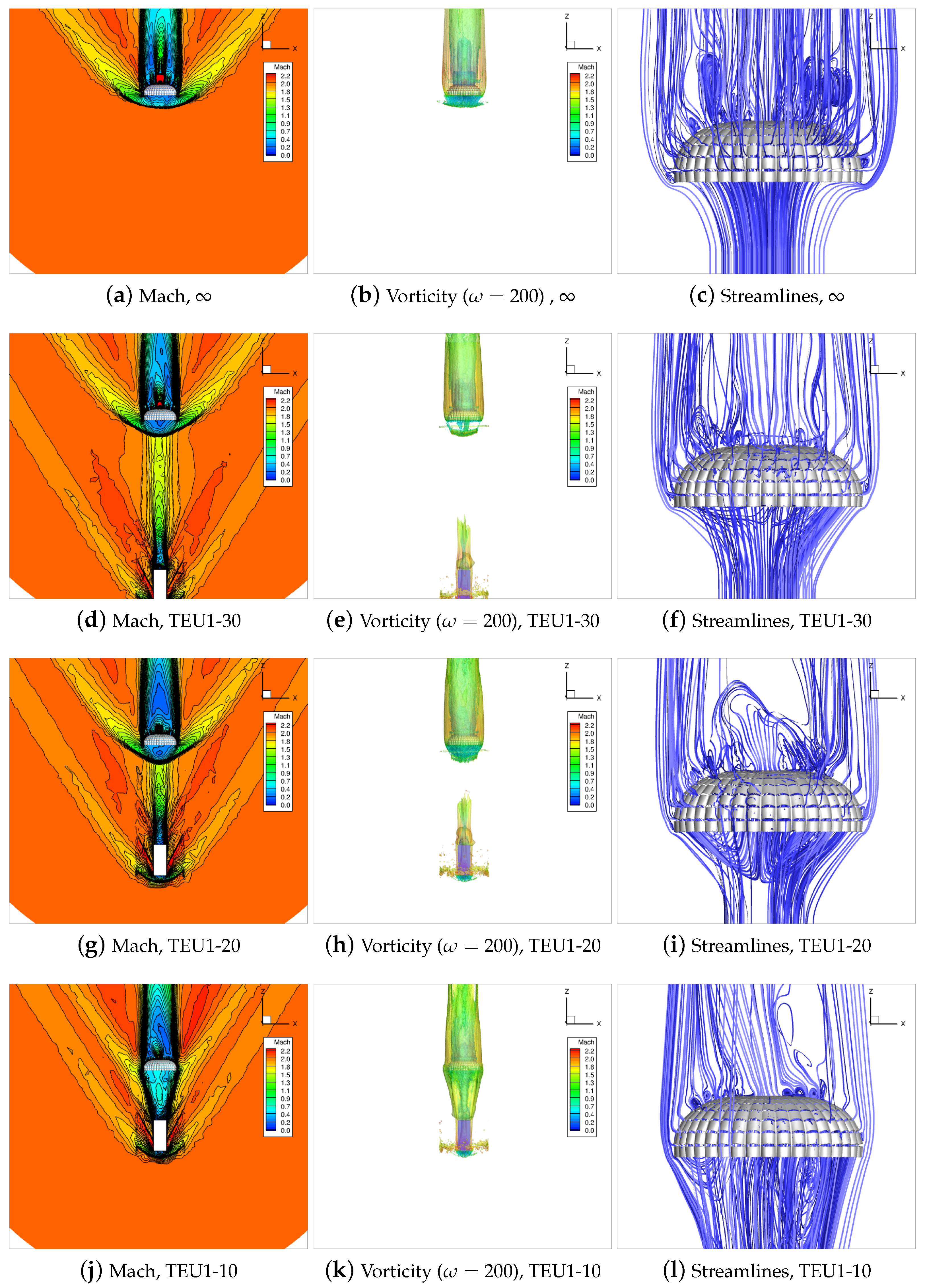 Aerospace 12 00116 g013