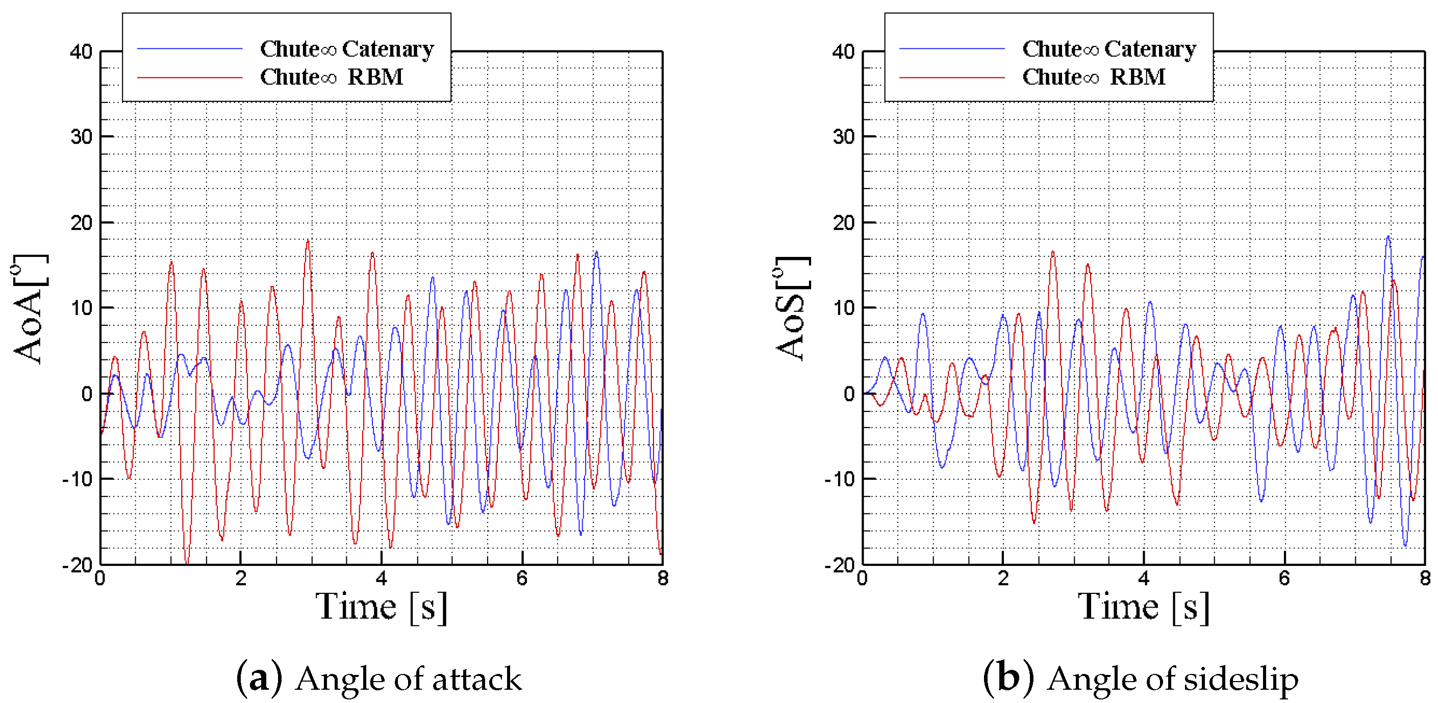 Aerospace 12 00116 g017