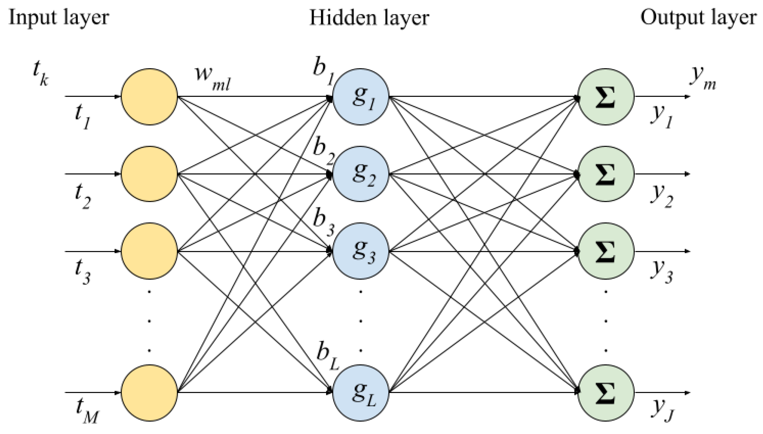 Aerospace 12 00117 g001