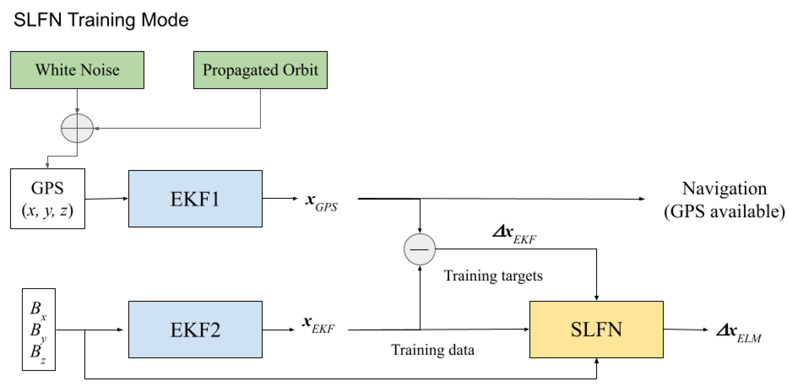 Aerospace 12 00117 g003
