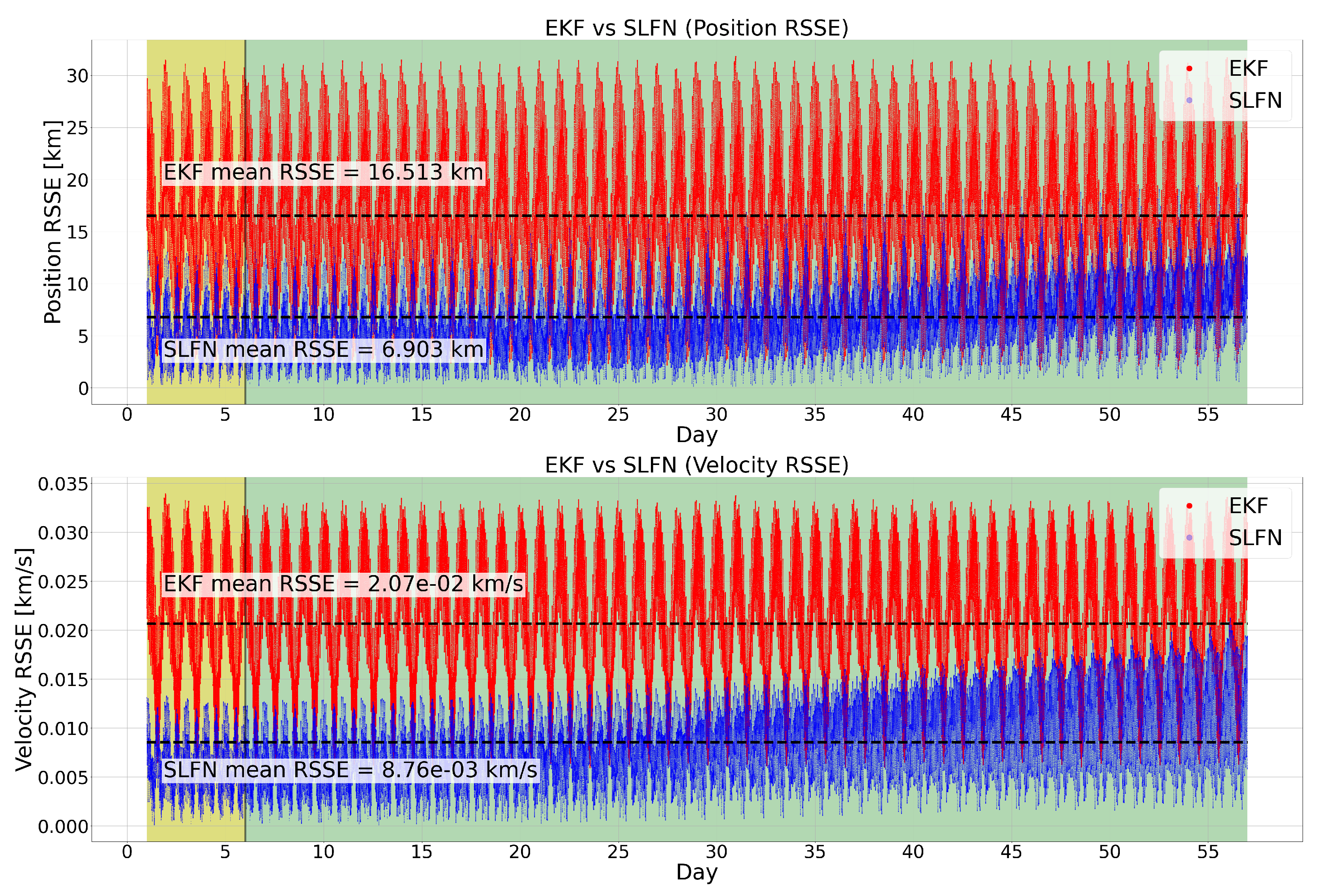 Aerospace 12 00117 g007
