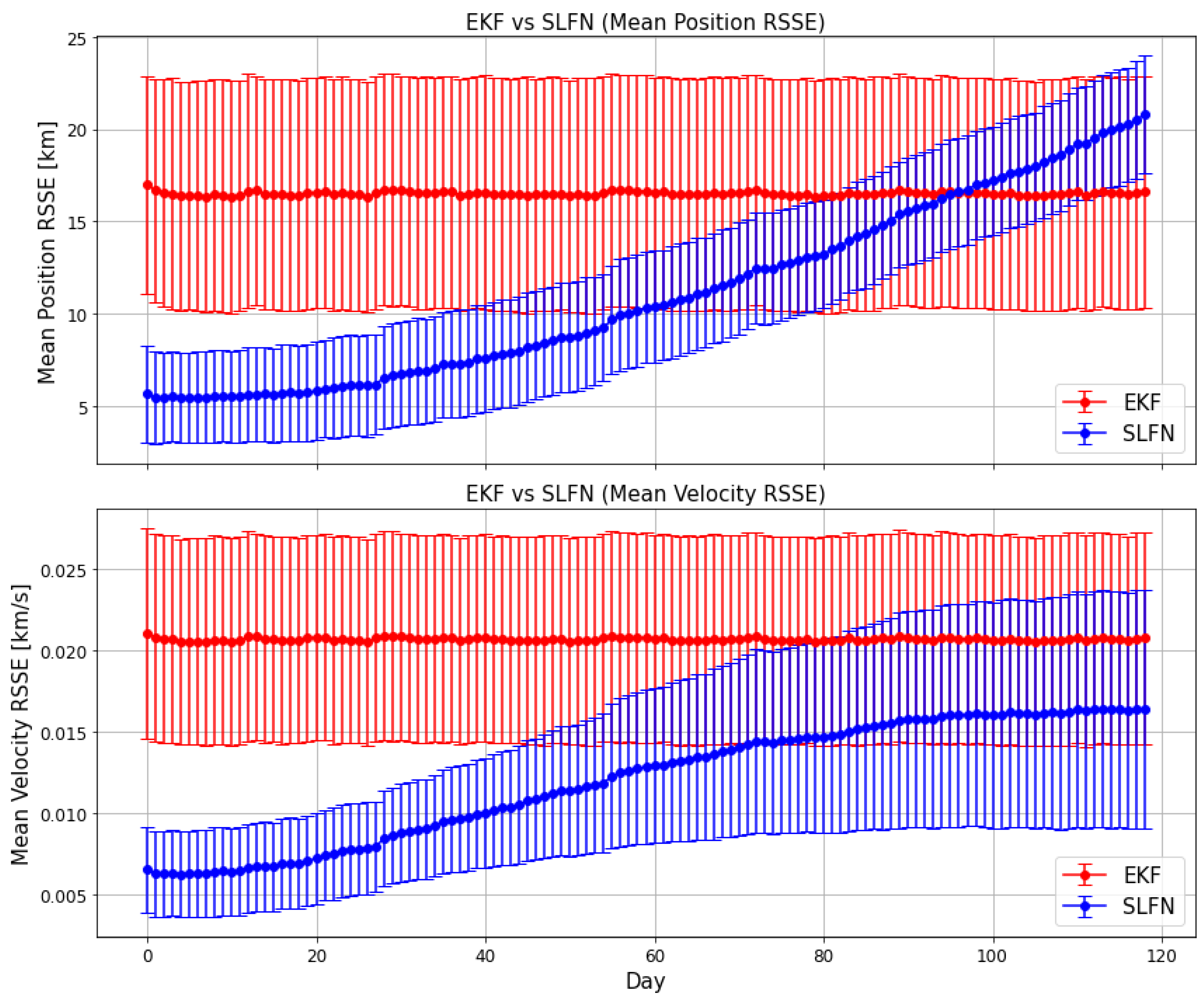 Aerospace 12 00117 g008