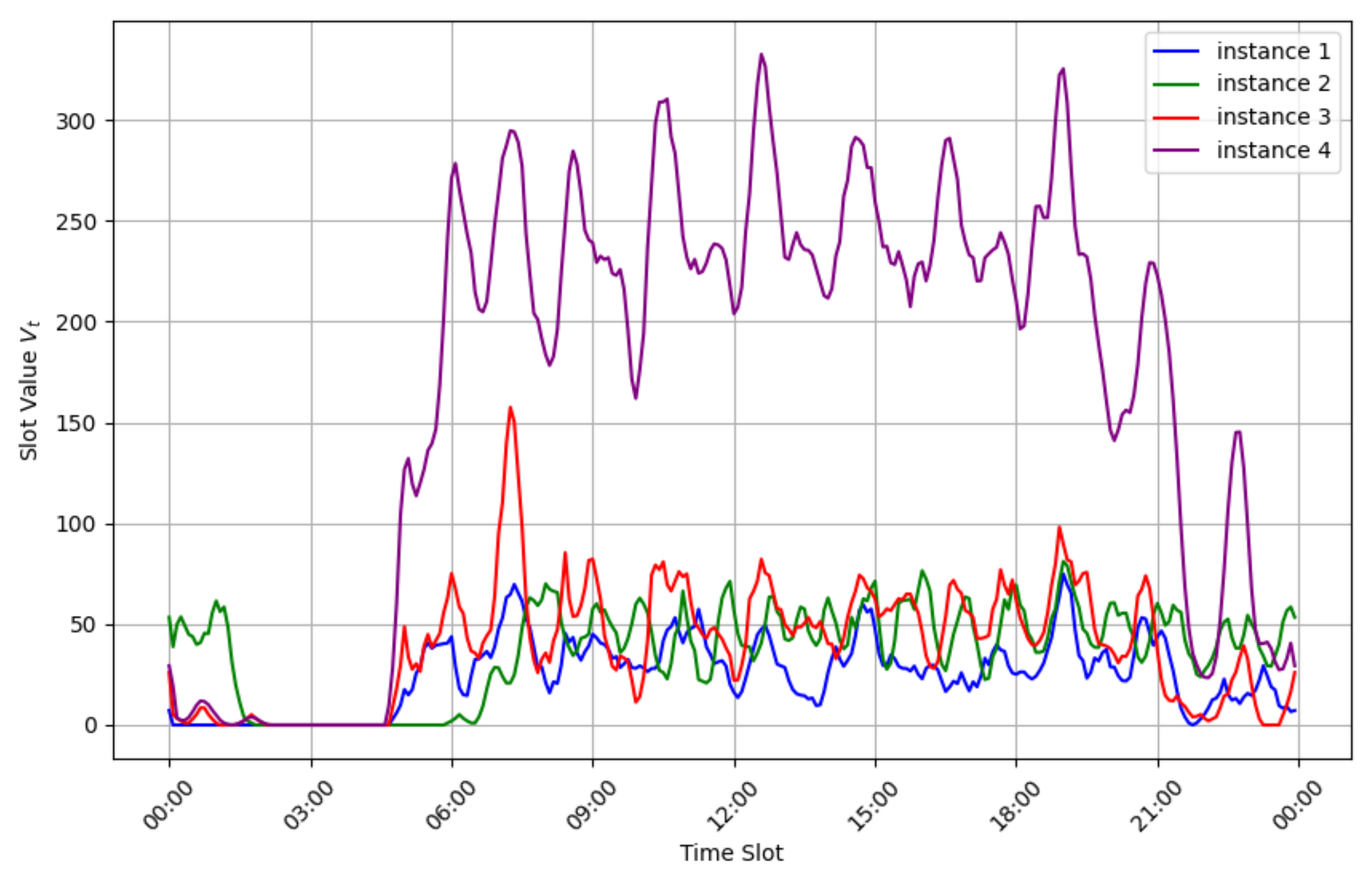 Aerospace 12 00119 g003