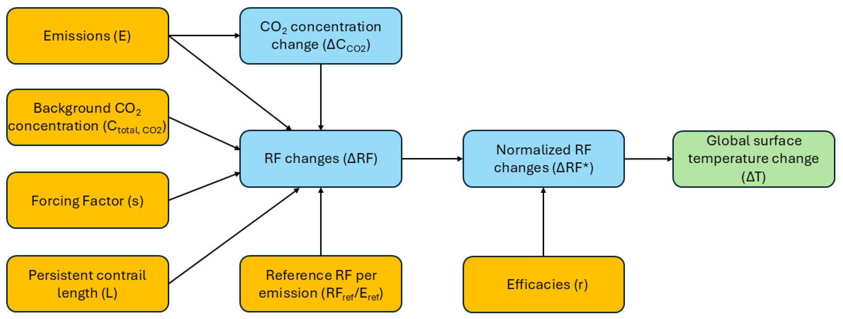 Aerospace 12 00121 g009
