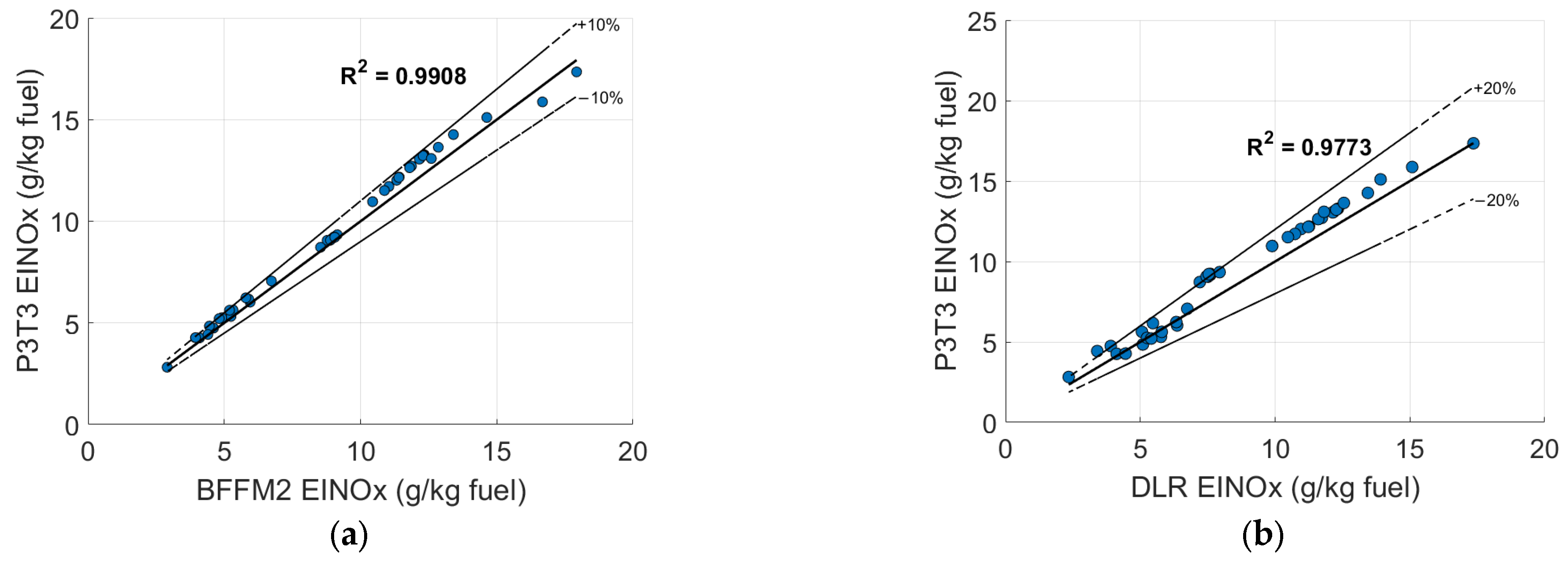 Aerospace 12 00121 g011a