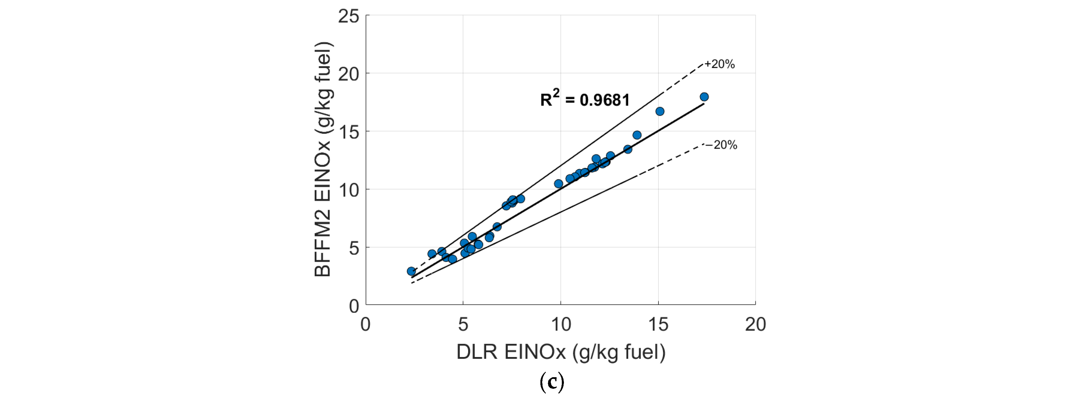 Aerospace 12 00121 g011b