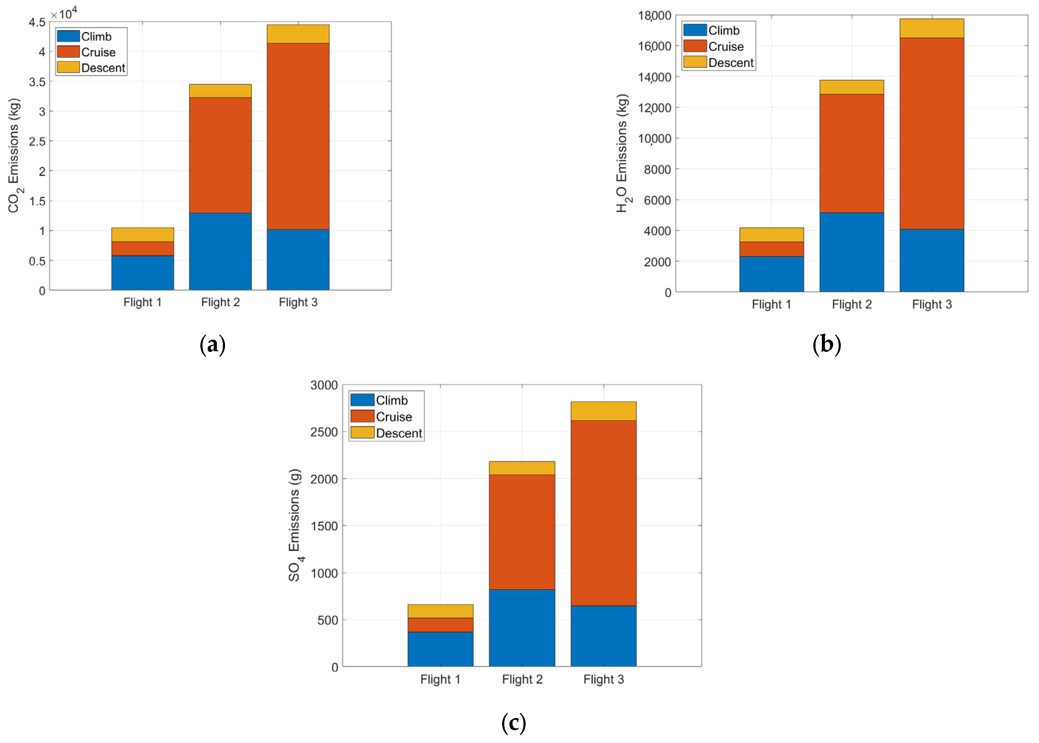 Aerospace 12 00121 g013