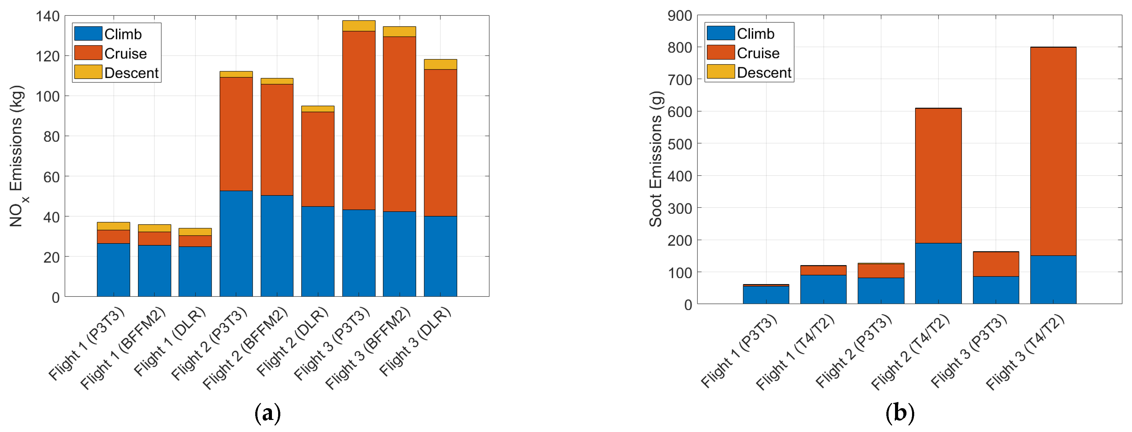 Aerospace 12 00121 g014