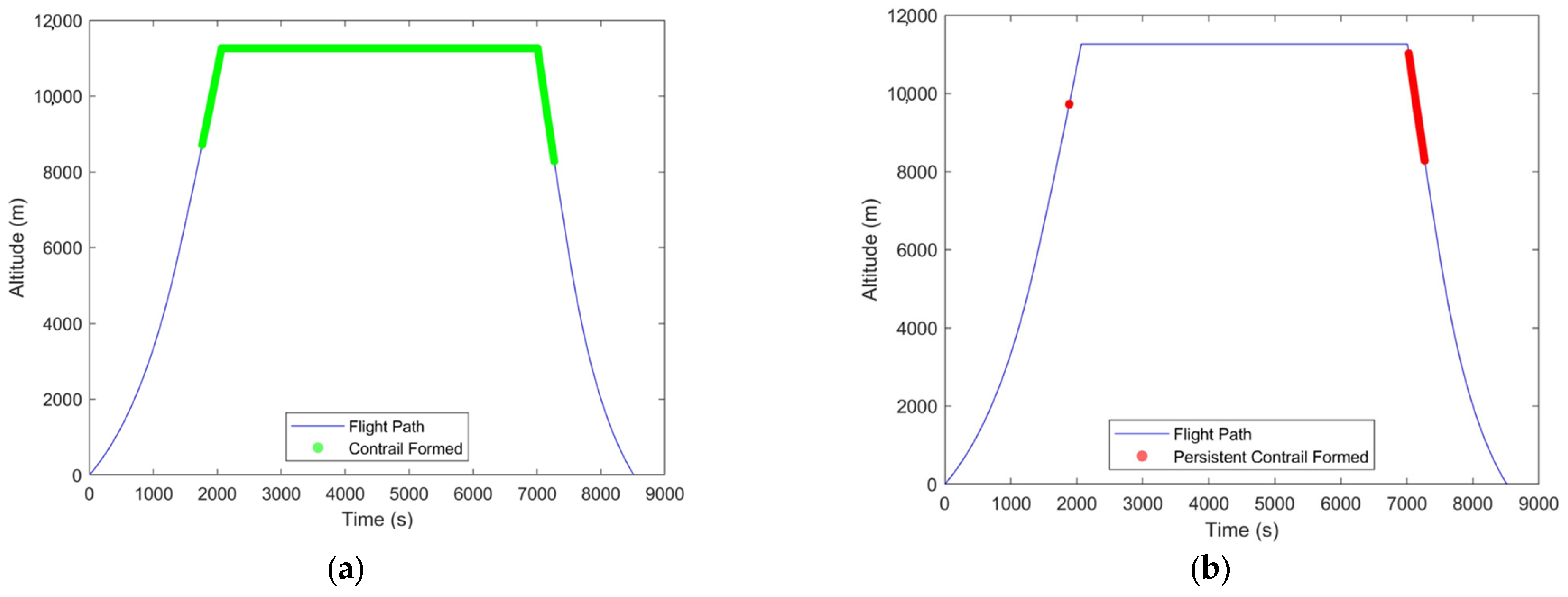 Aerospace 12 00121 g015