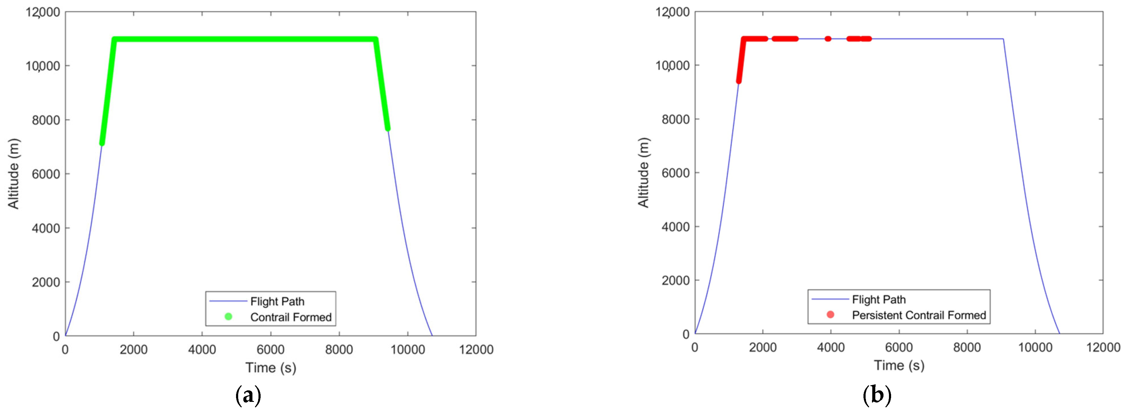 Aerospace 12 00121 g016