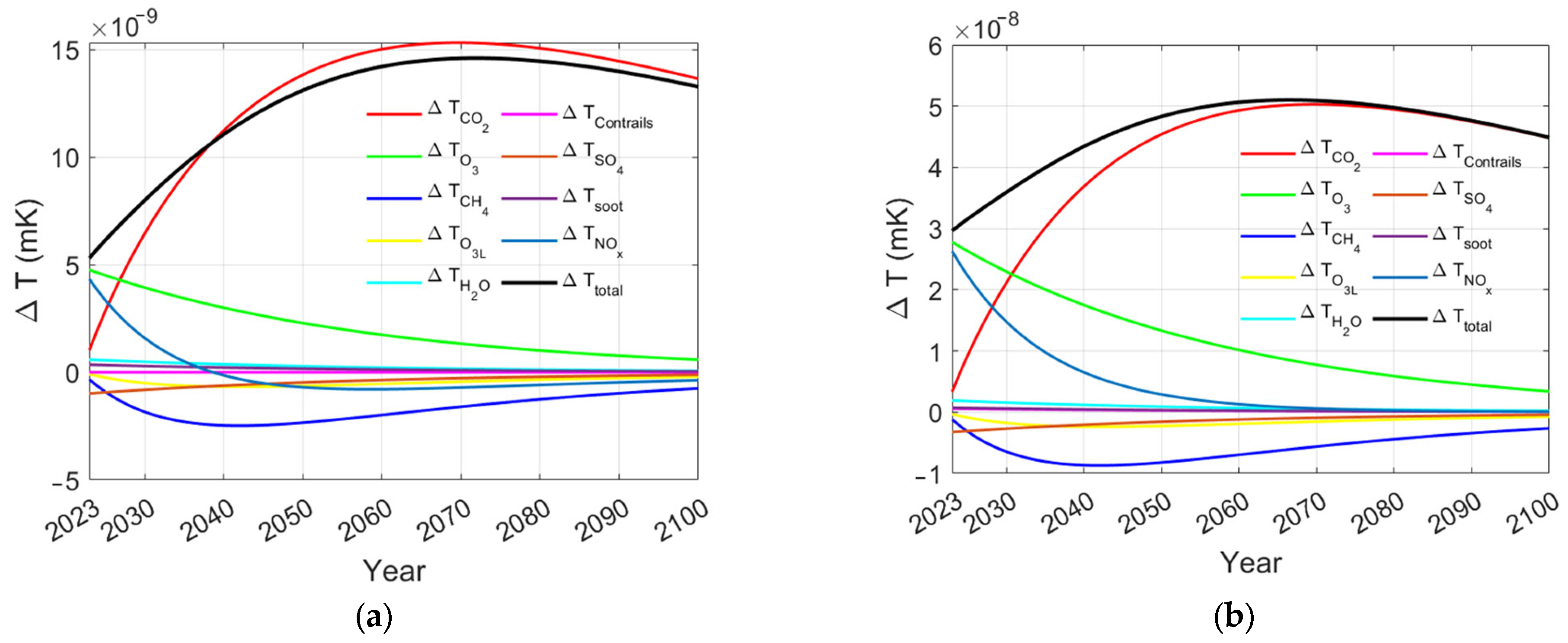 Aerospace 12 00121 g017a