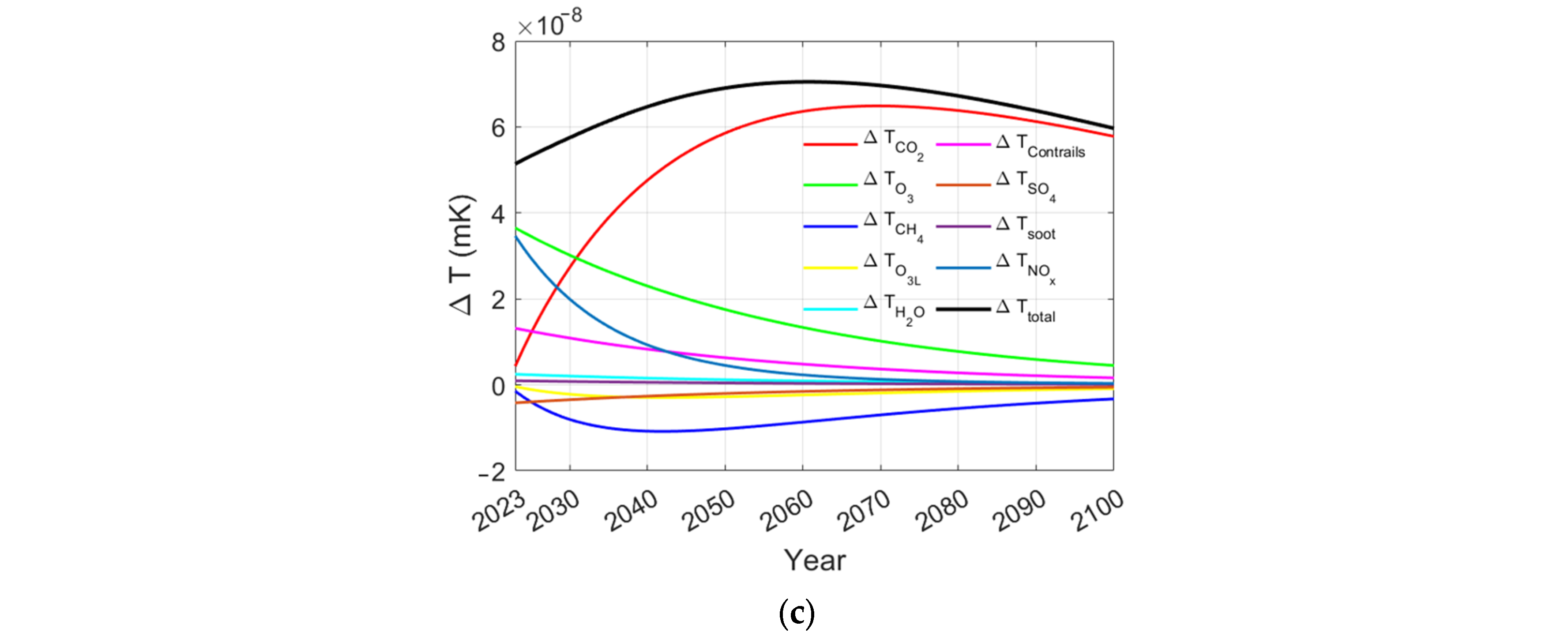 Aerospace 12 00121 g017b