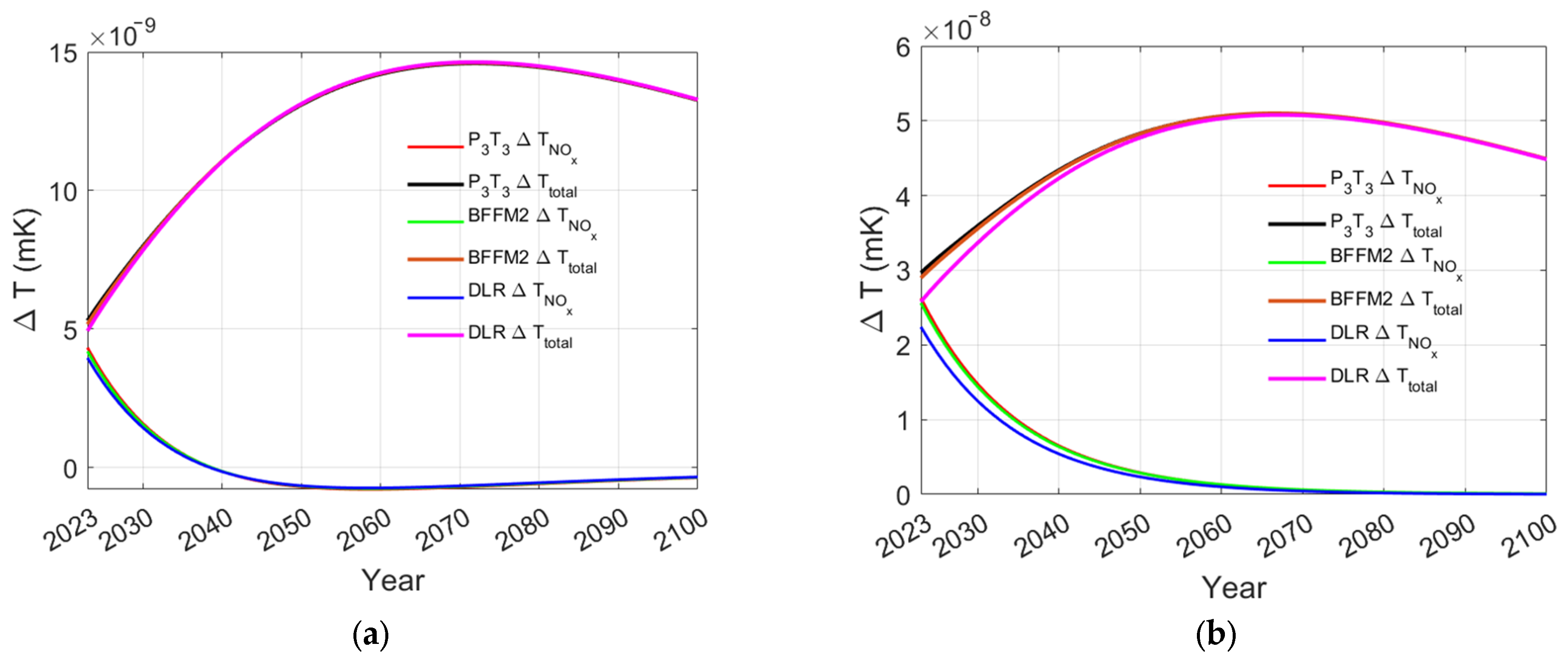Aerospace 12 00121 g018a