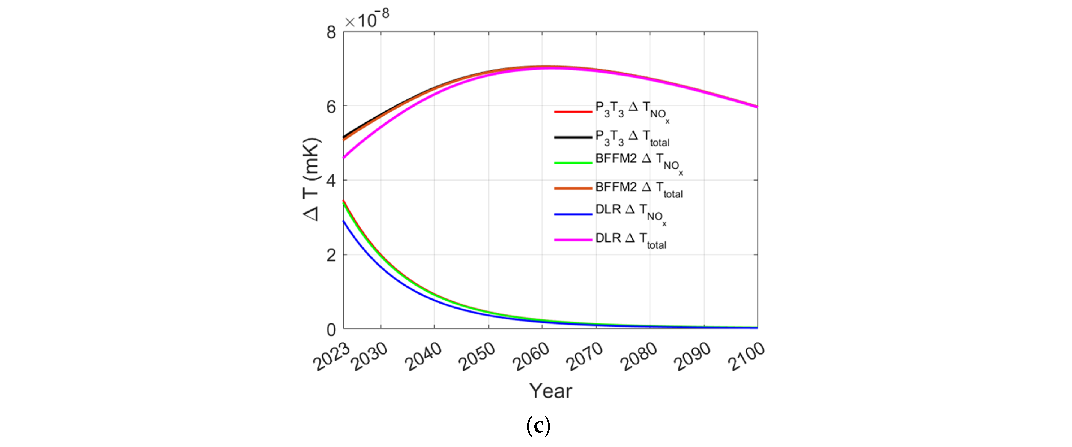 Aerospace 12 00121 g018b