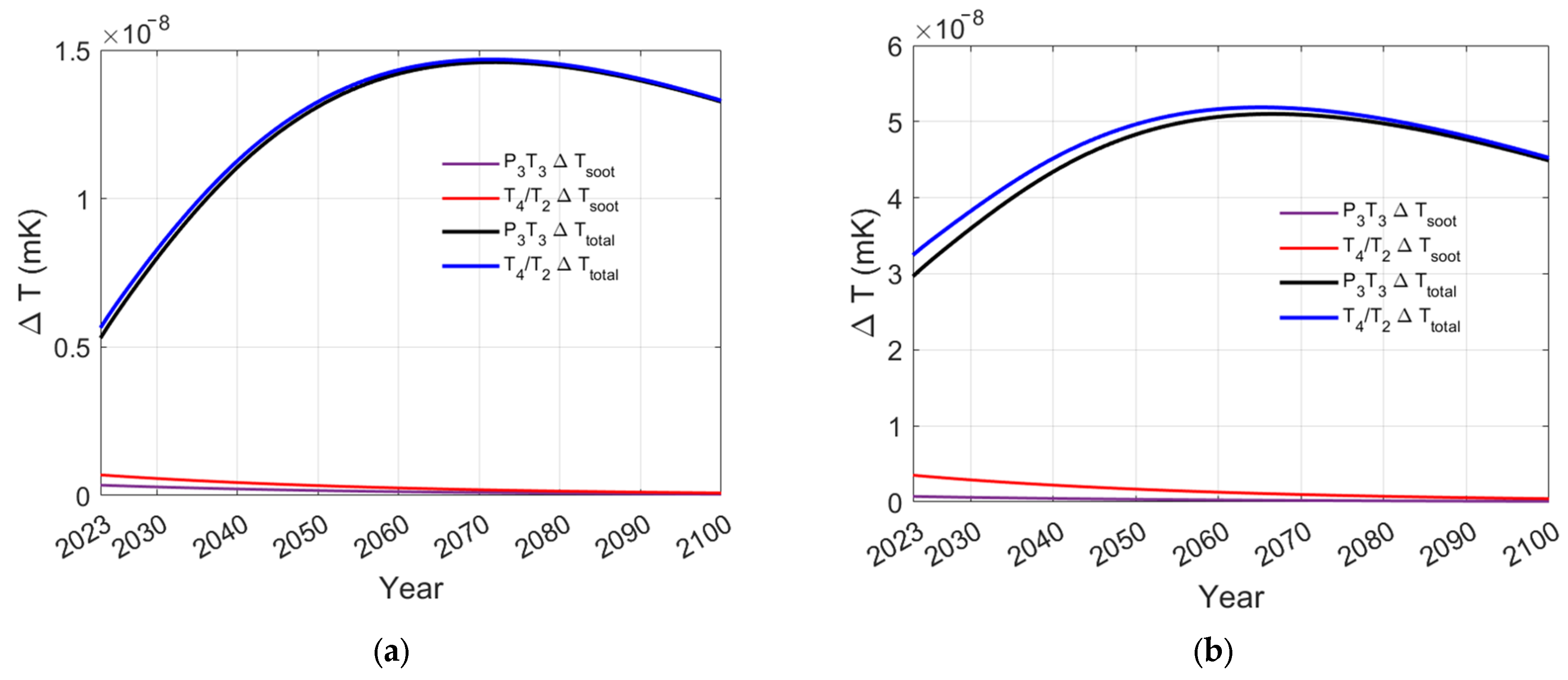Aerospace 12 00121 g019a