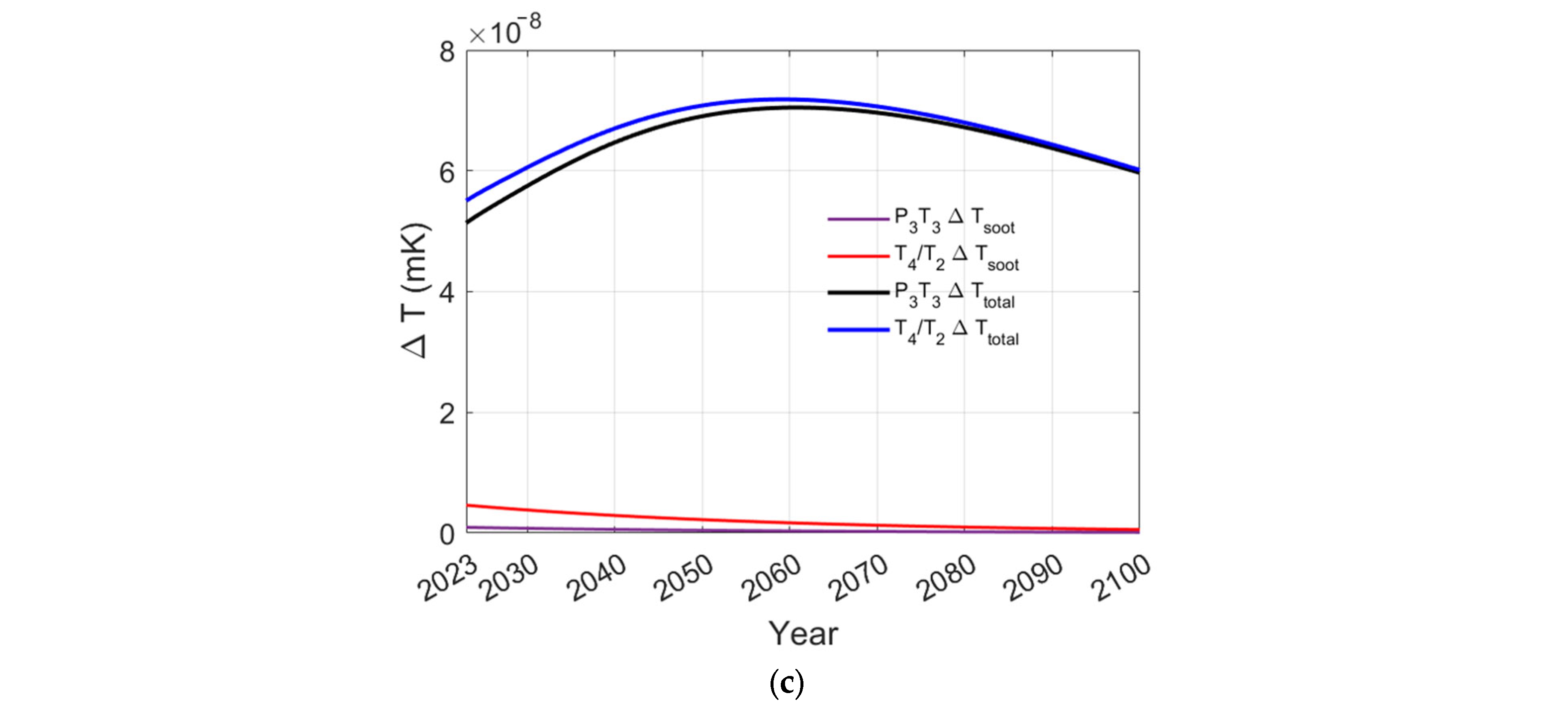 Aerospace 12 00121 g019b