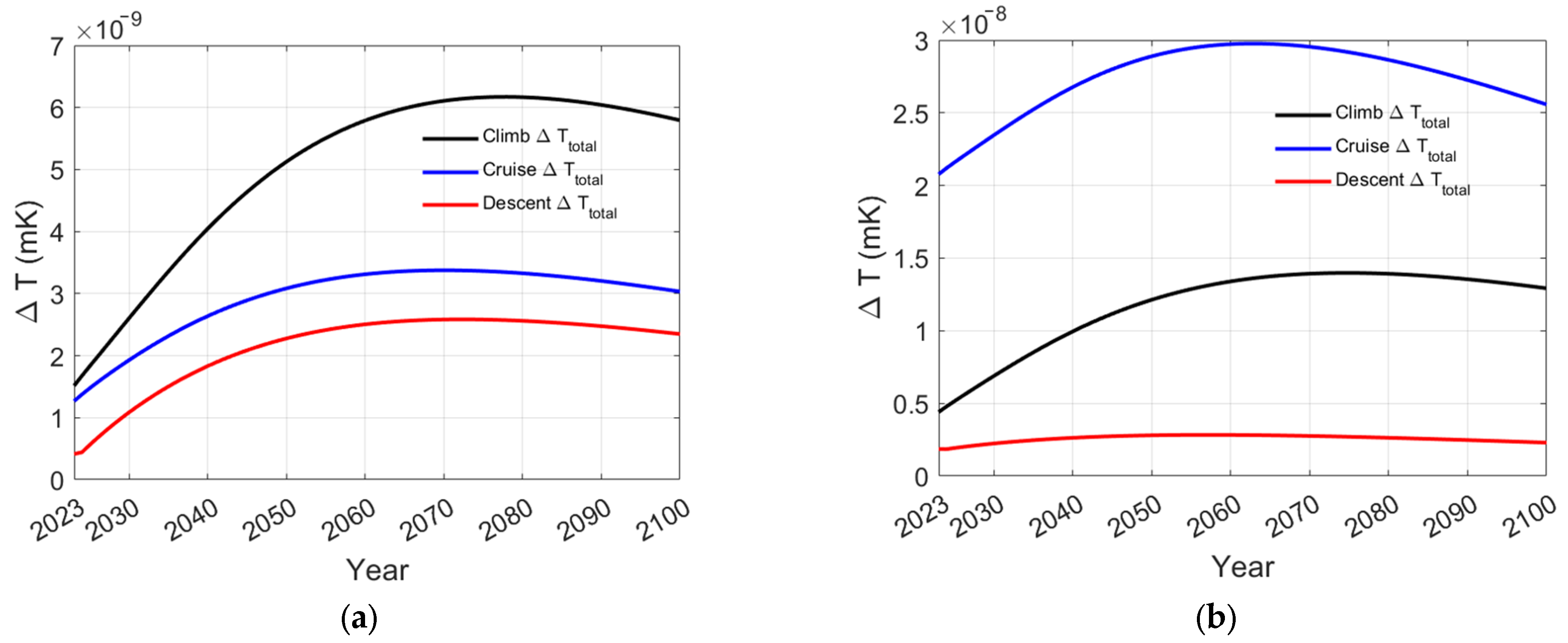 Aerospace 12 00121 g020a