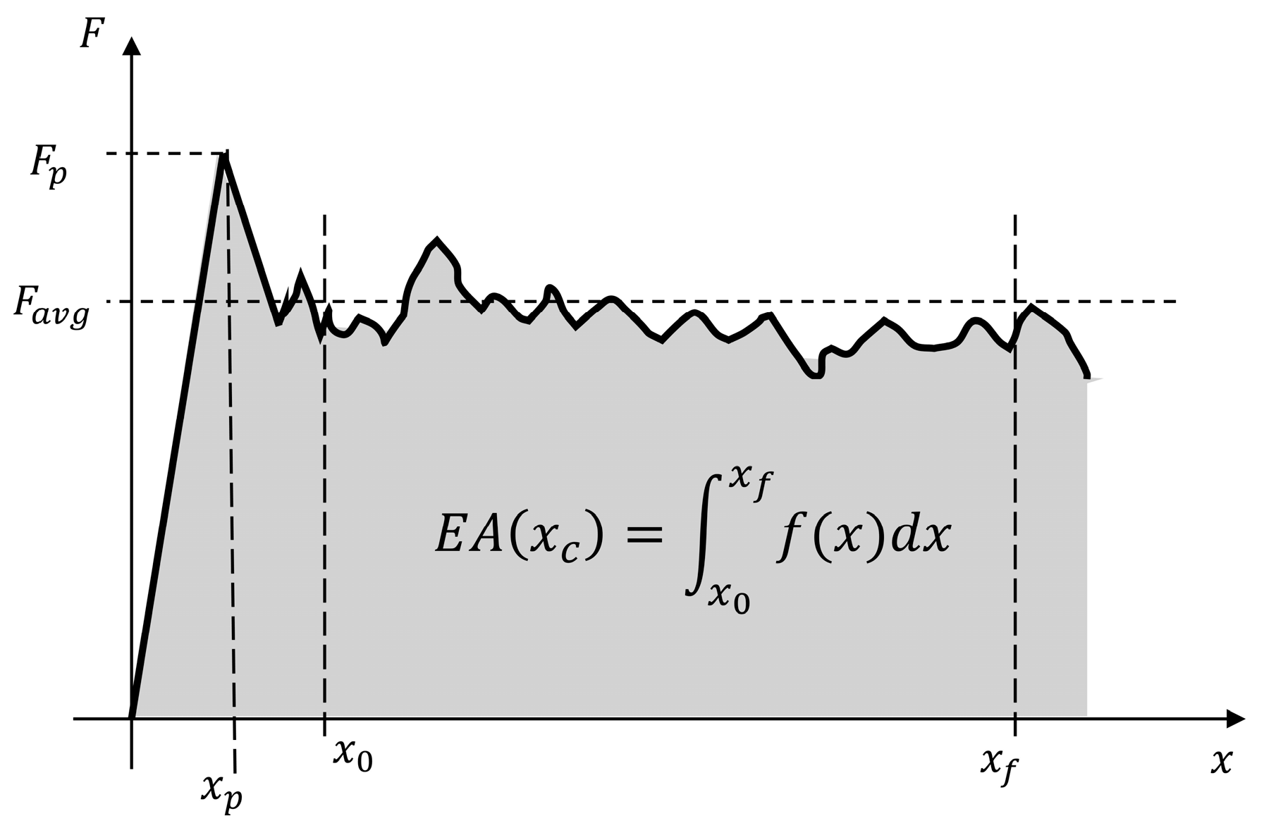 Aerospace 12 00122 g001
