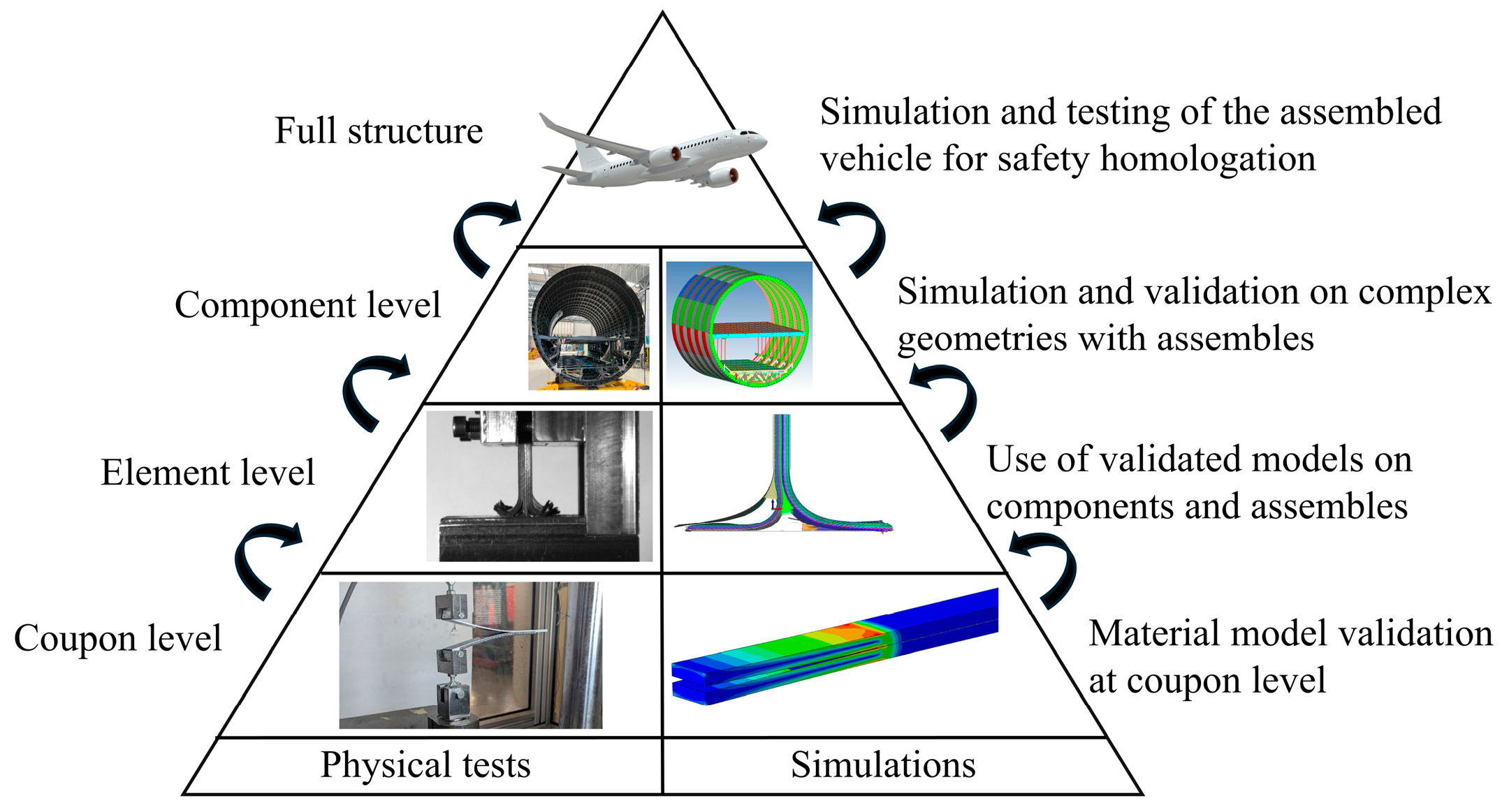 Aerospace 12 00122 g002
