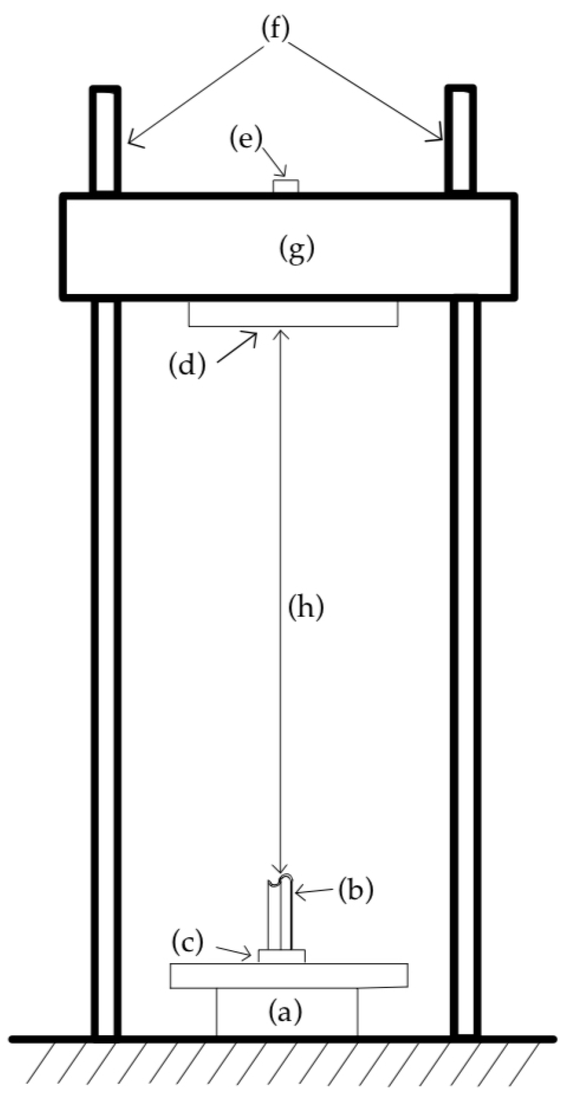 Aerospace 12 00122 g004