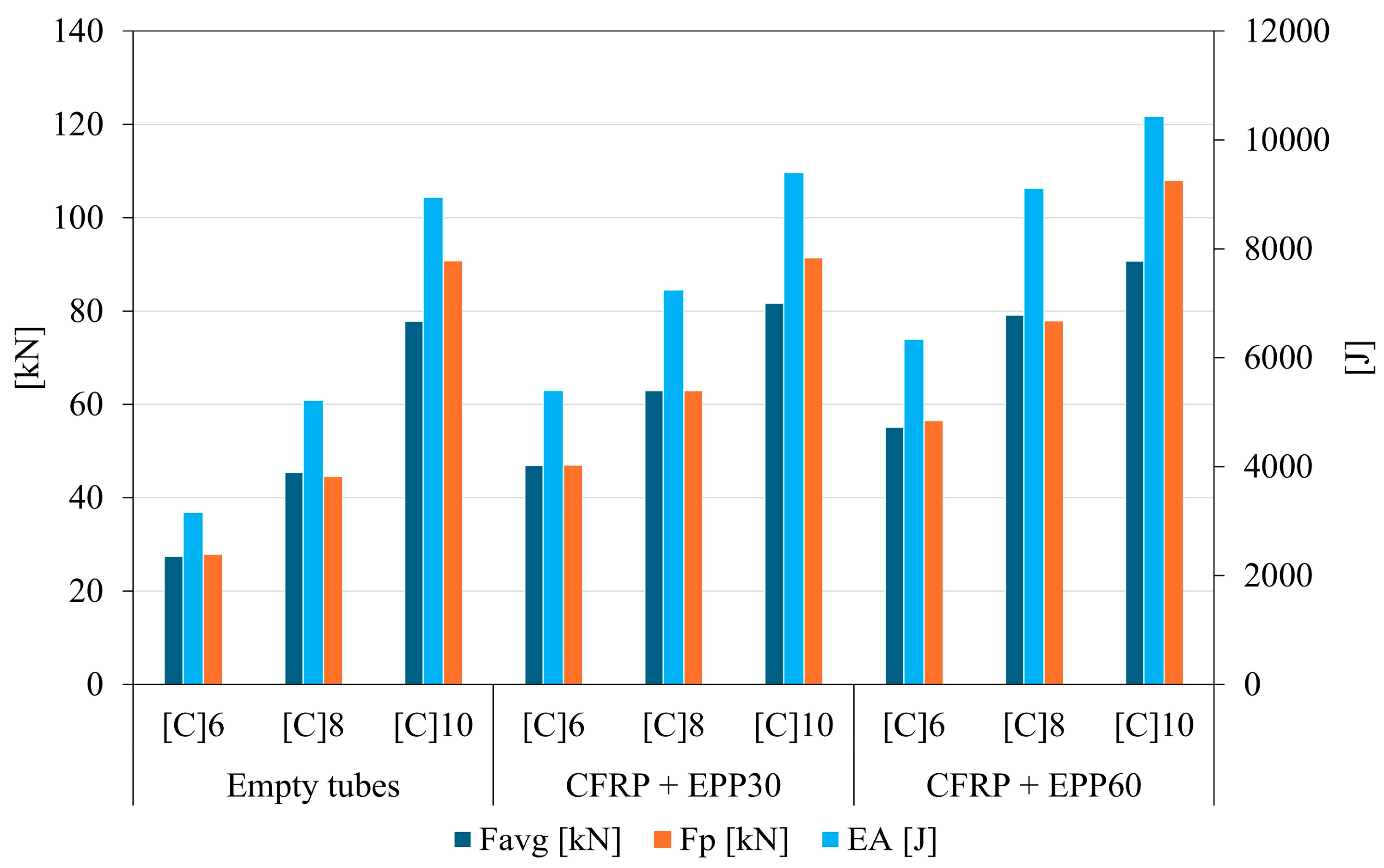 Aerospace 12 00122 g006