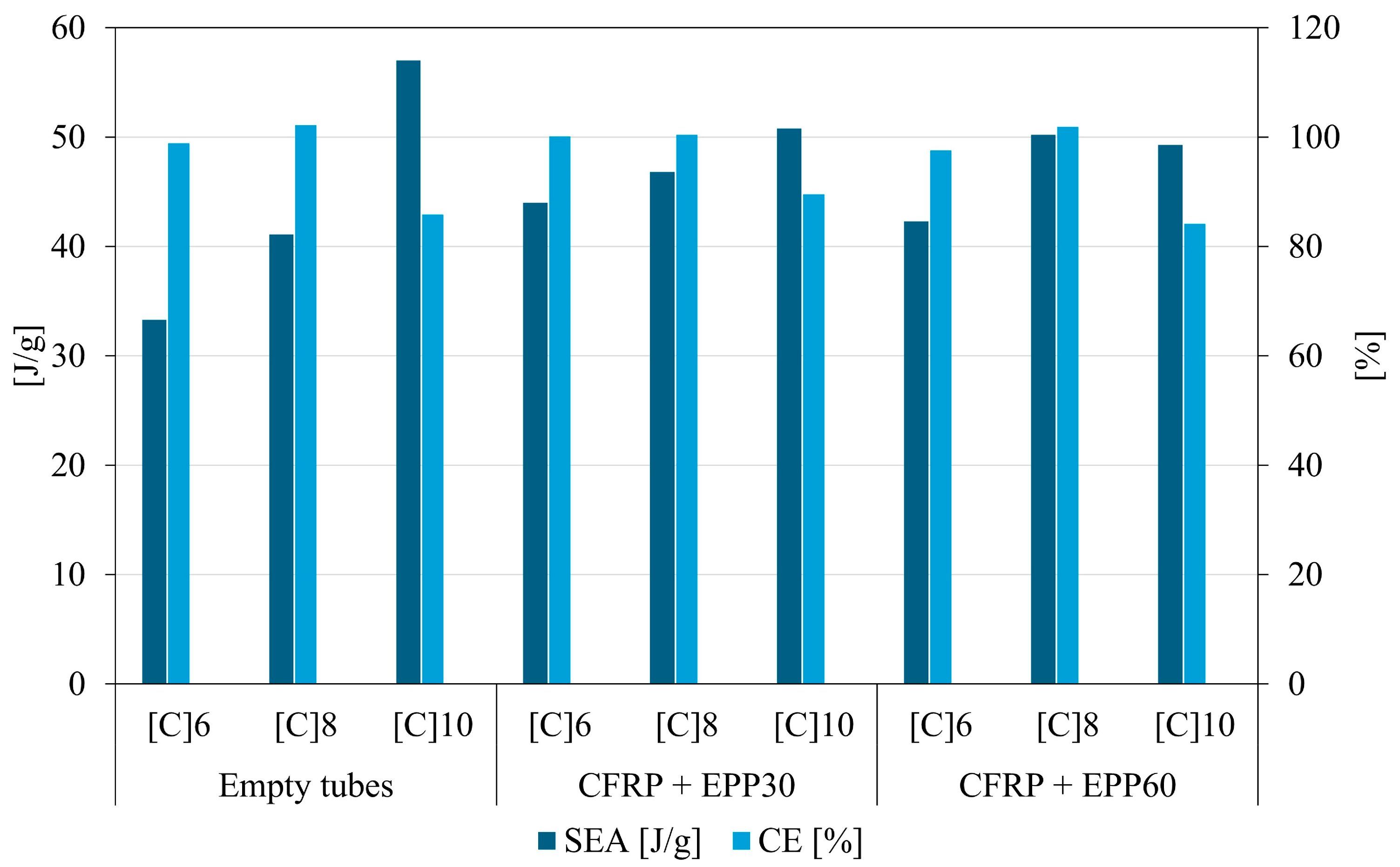 Aerospace 12 00122 g007