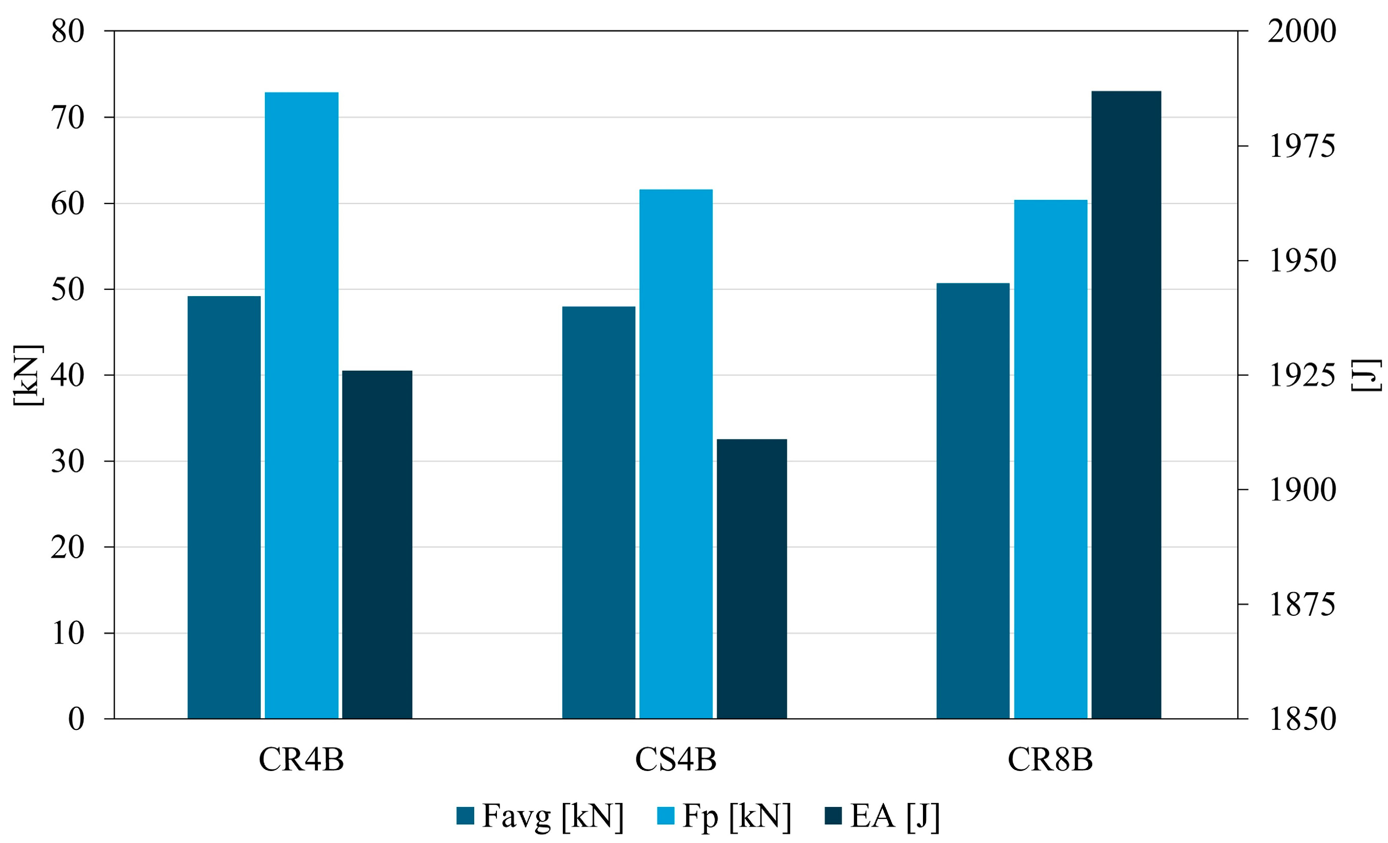 Aerospace 12 00122 g010