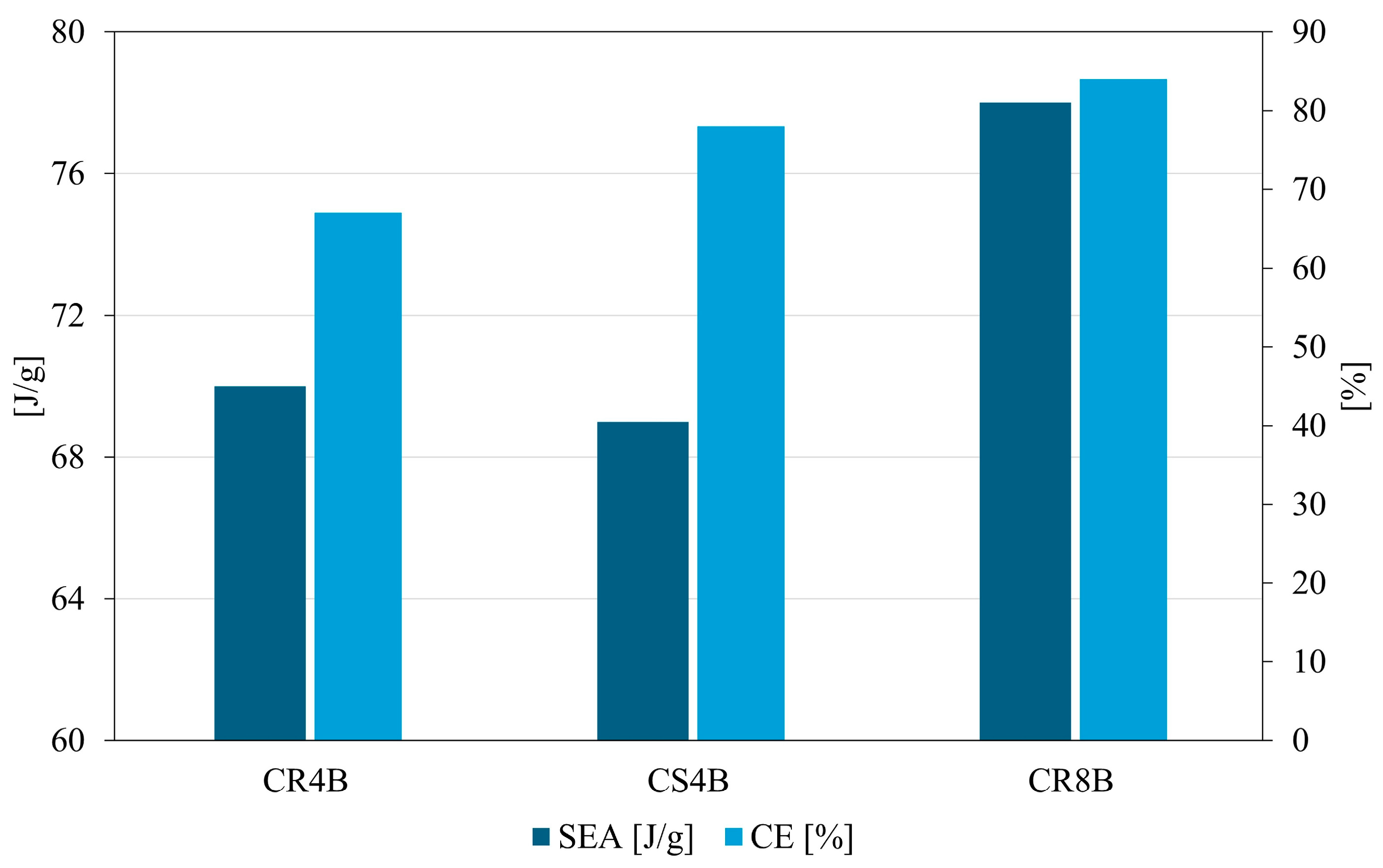 Aerospace 12 00122 g011