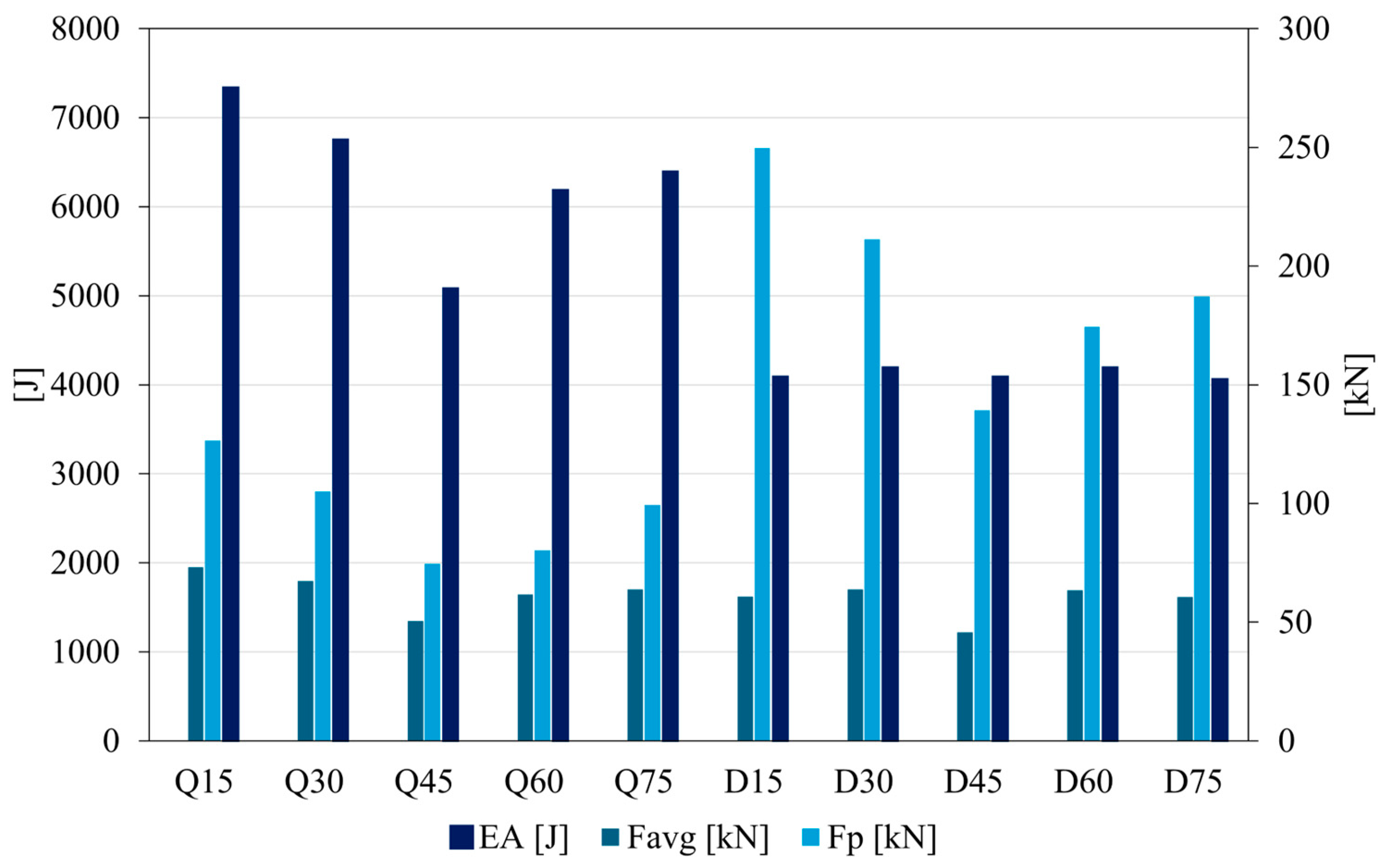 Aerospace 12 00122 g014