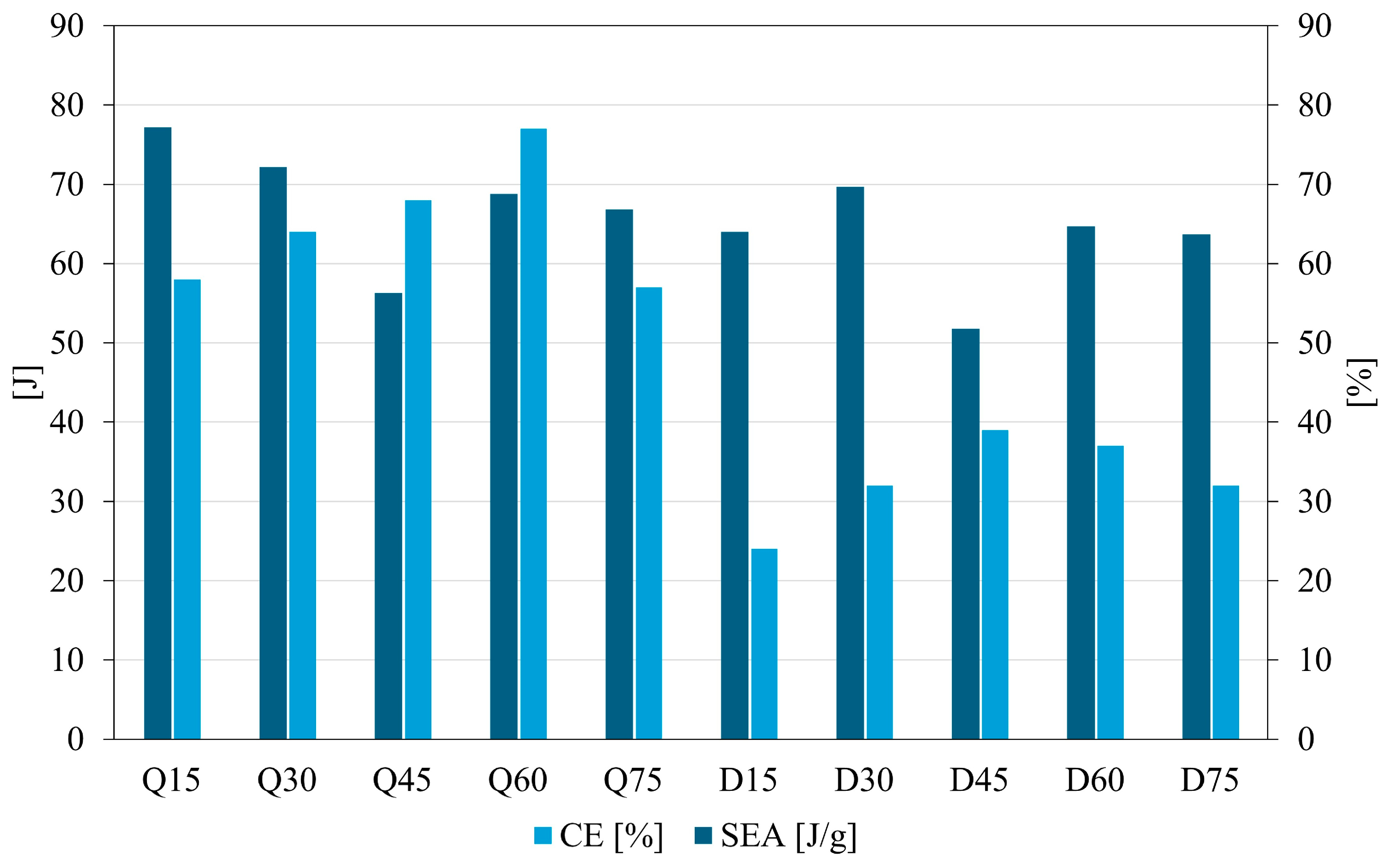 Aerospace 12 00122 g015