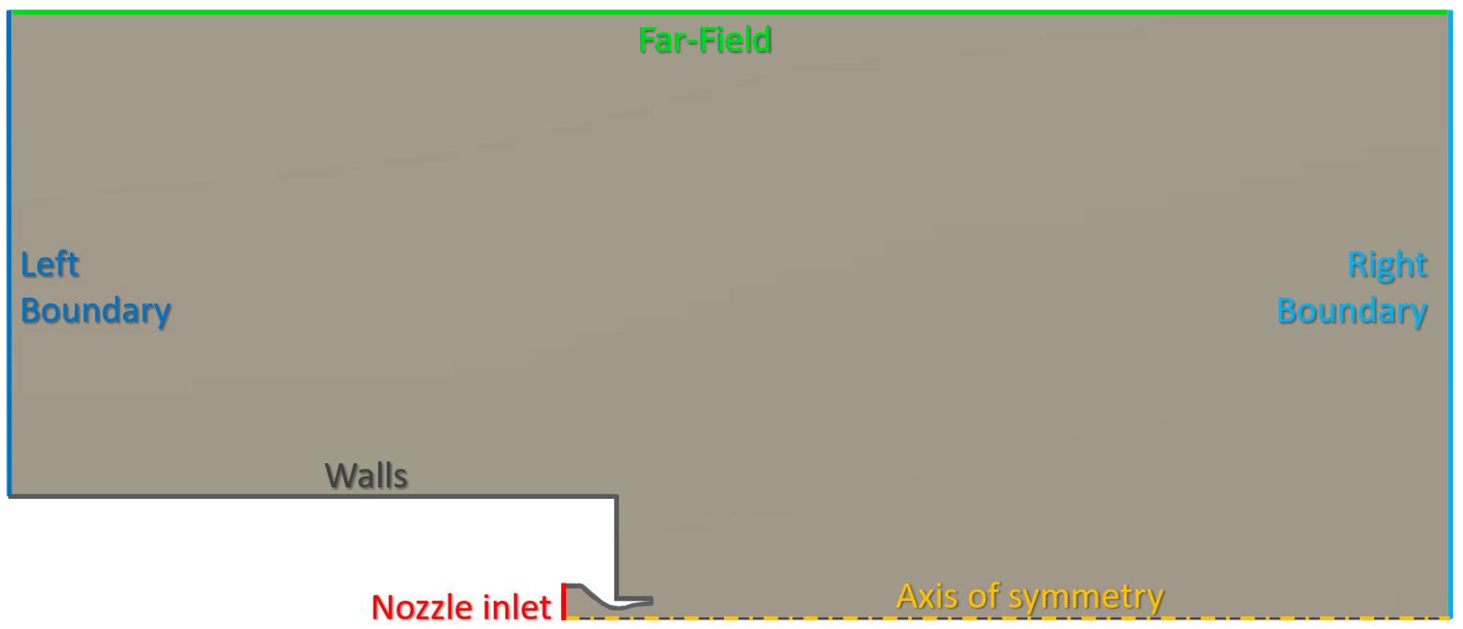 Aerospace 12 00124 g003