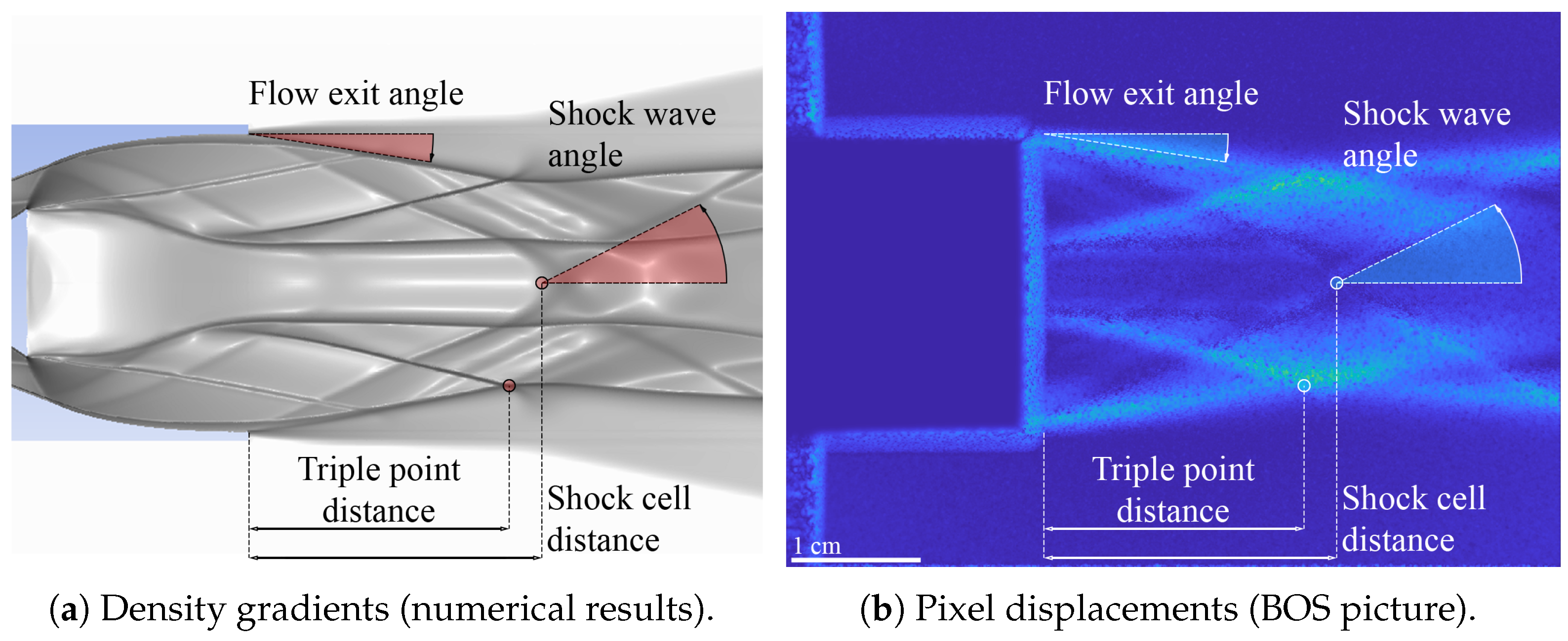 Aerospace 12 00124 g014