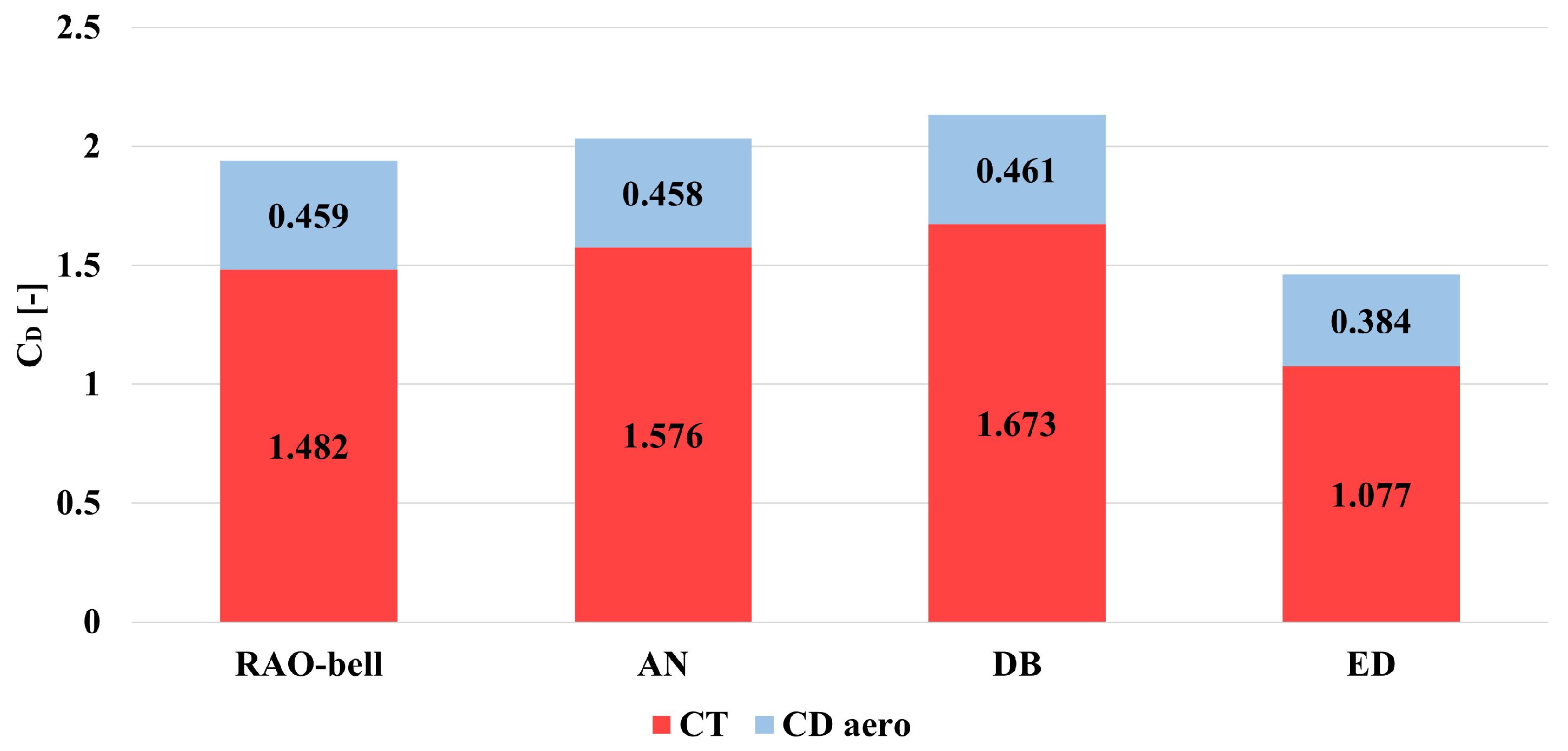 Aerospace 12 00124 g015