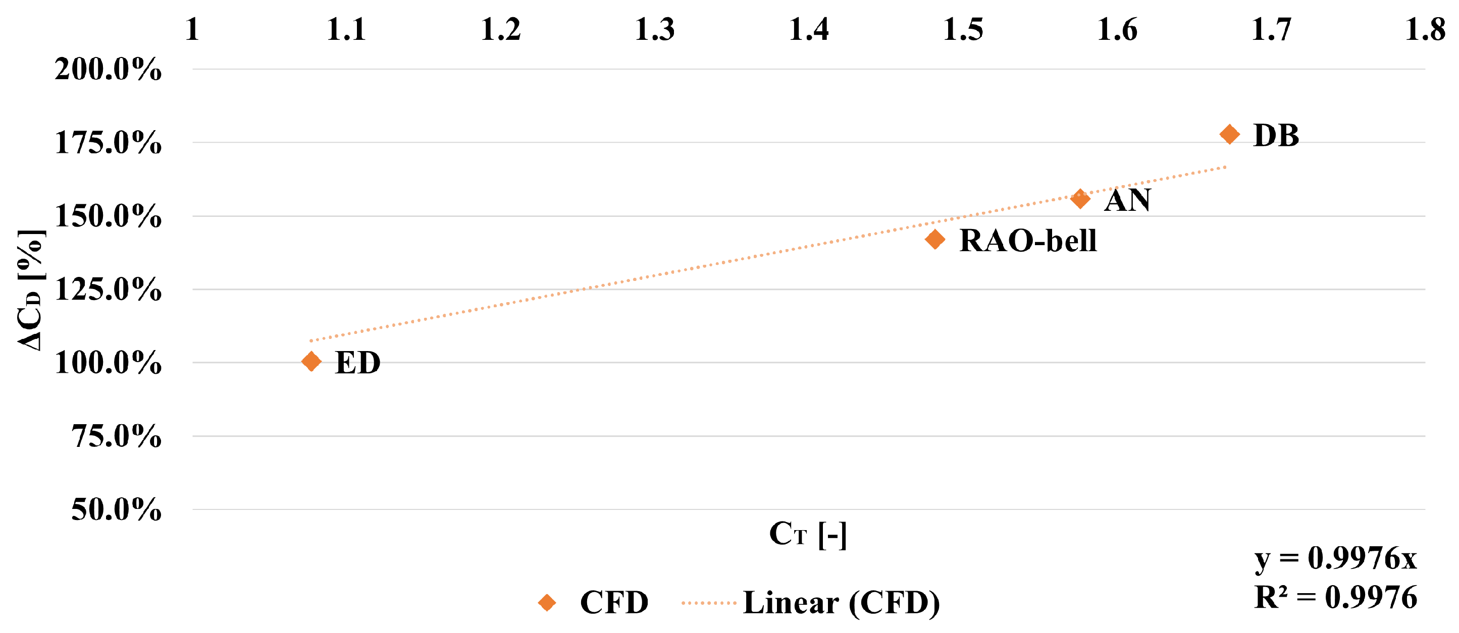 Aerospace 12 00124 g016