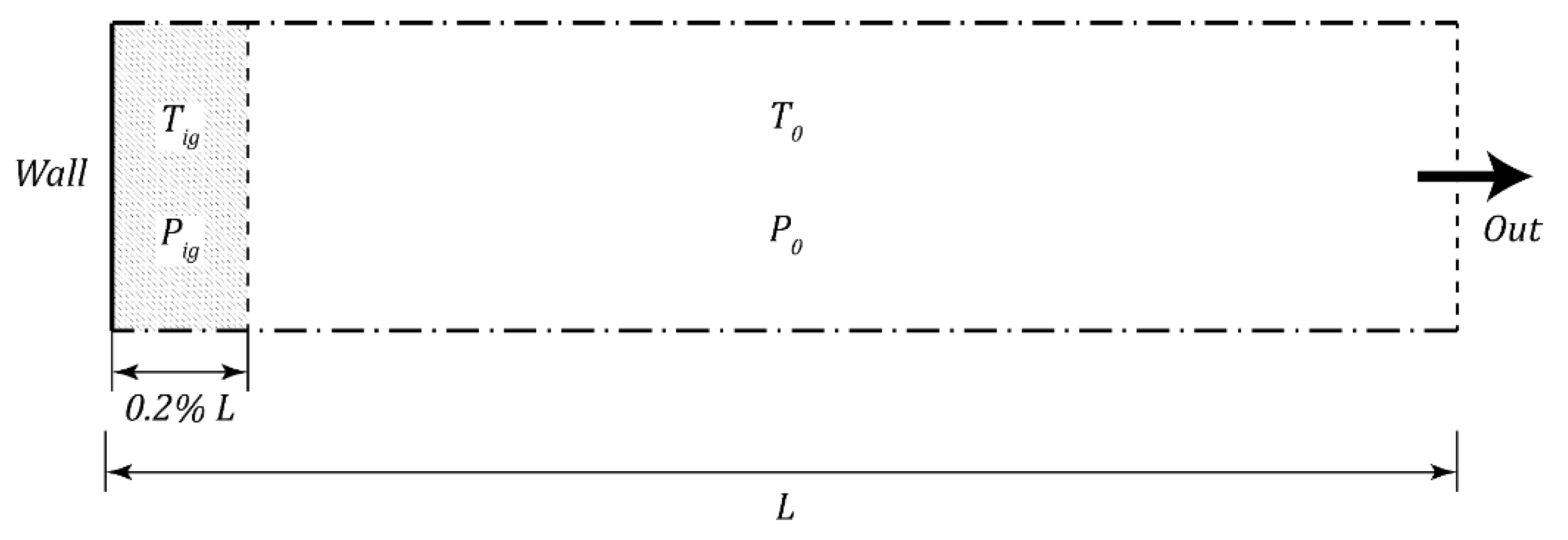 Aerospace 12 00132 g002