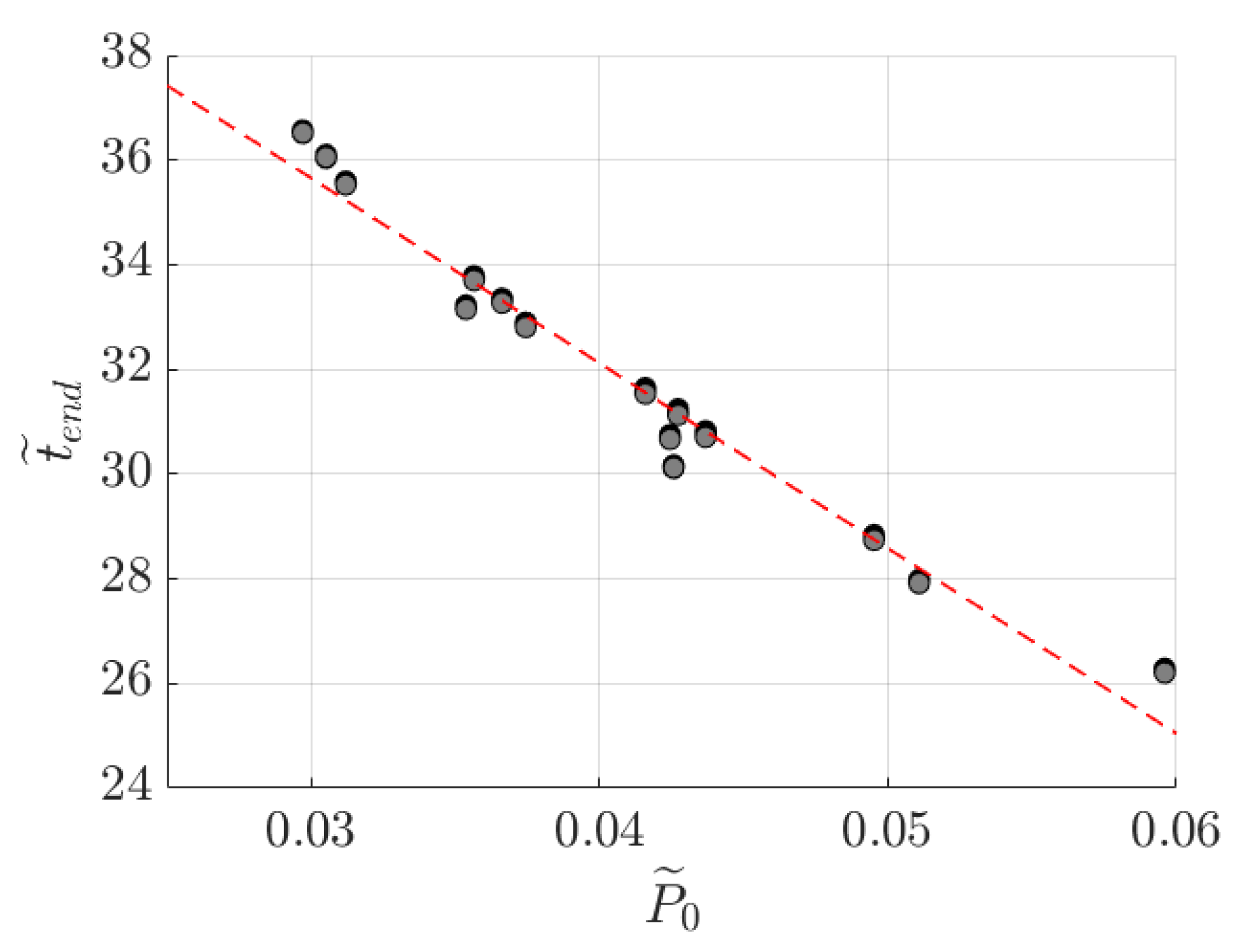 Aerospace 12 00132 g005