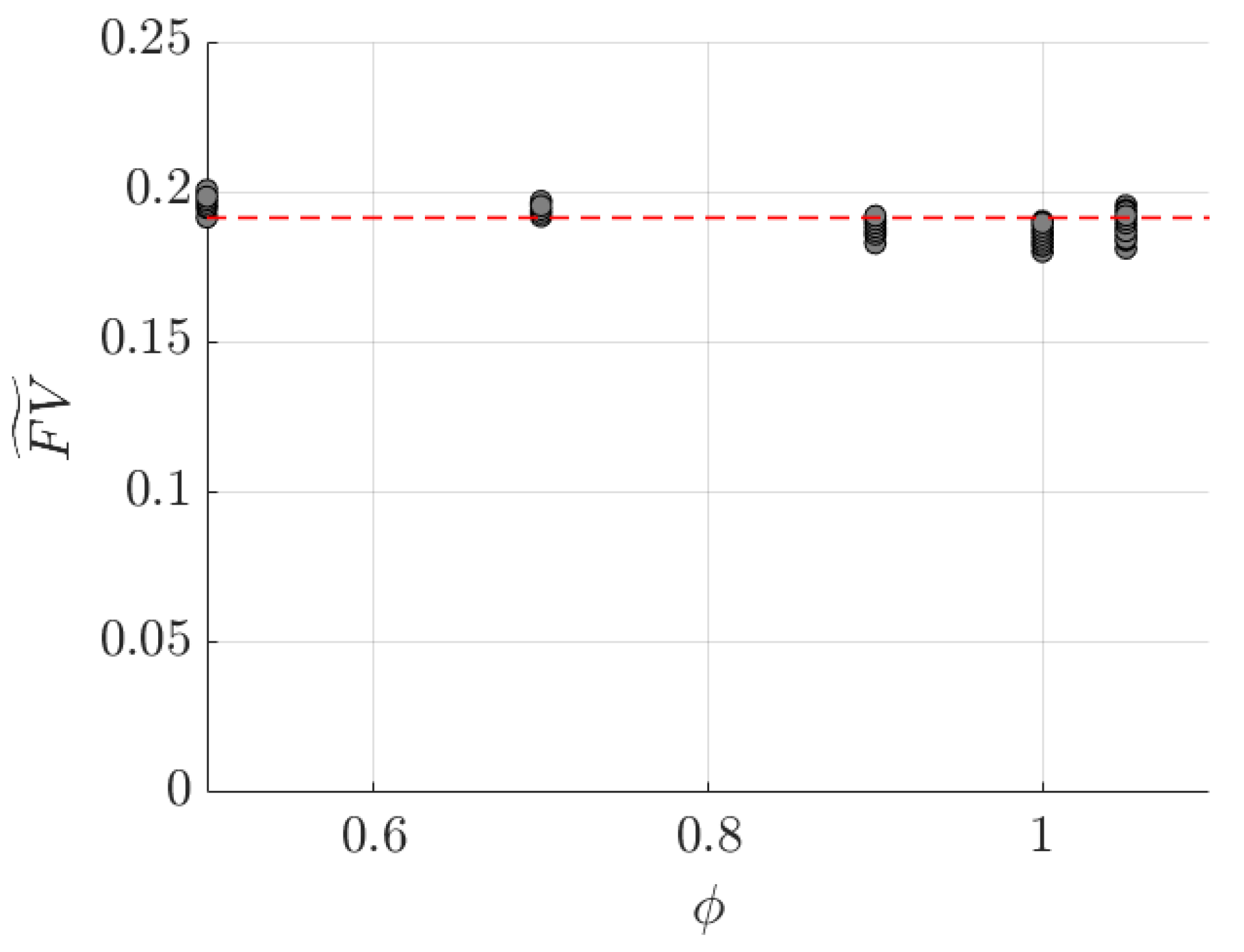 Aerospace 12 00132 g006
