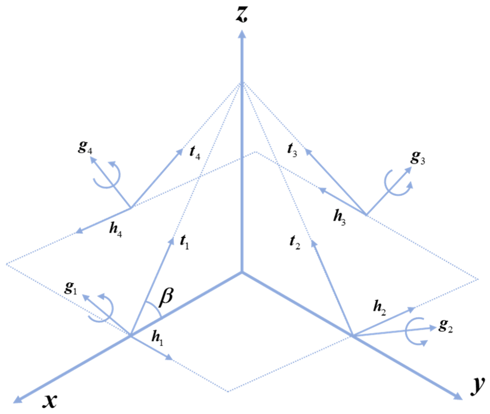 Aerospace 12 00134 g001