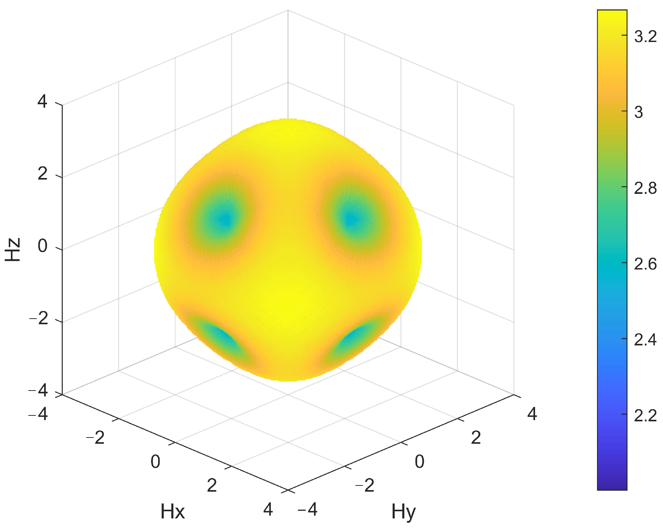 Aerospace 12 00134 g002