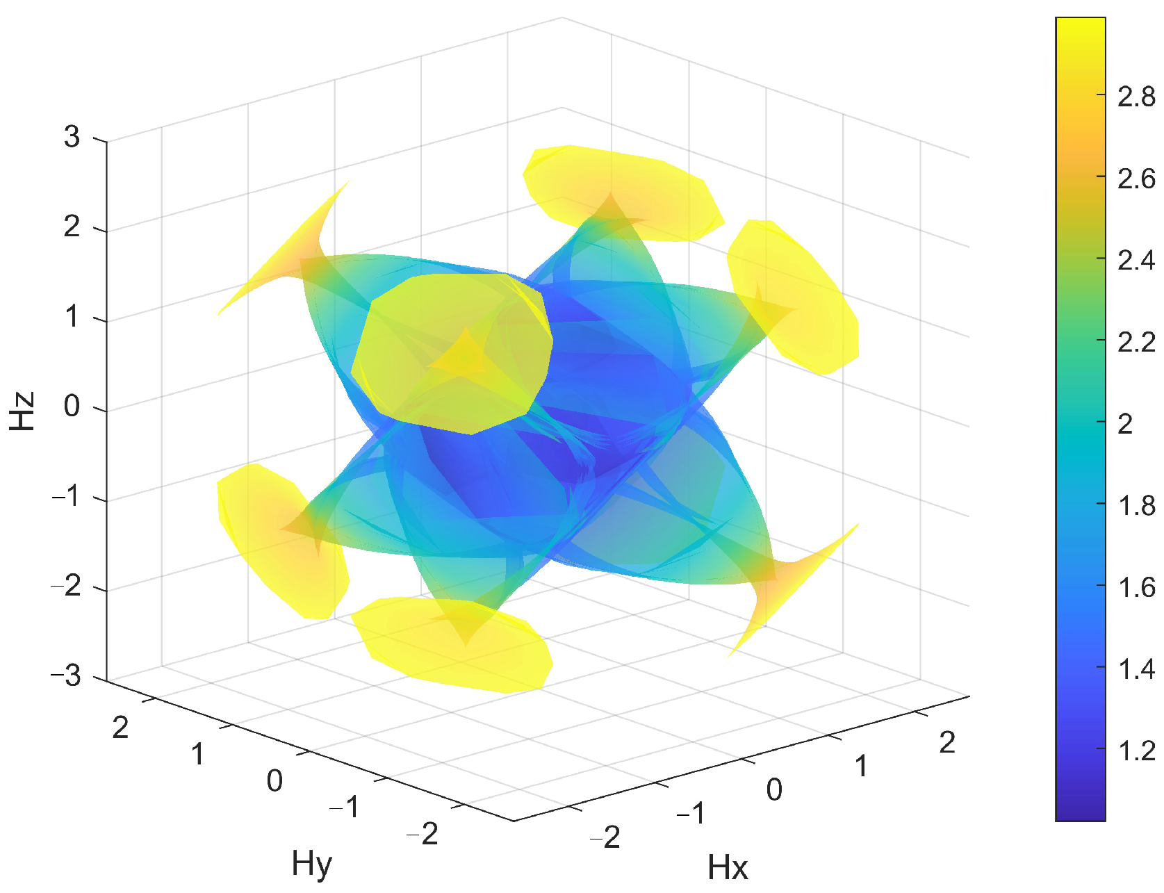 Aerospace 12 00134 g004