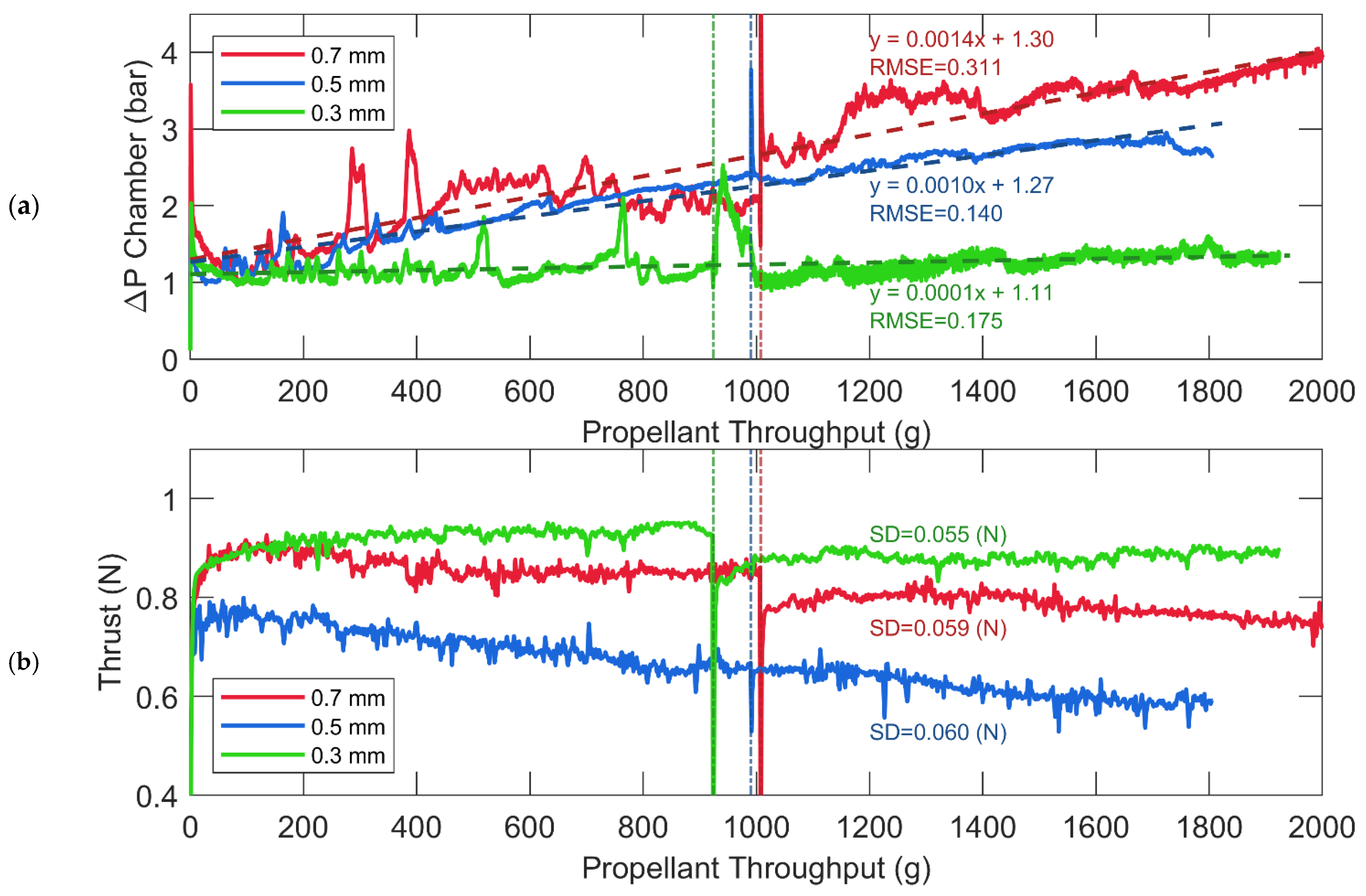 Aerospace 12 00136 g006