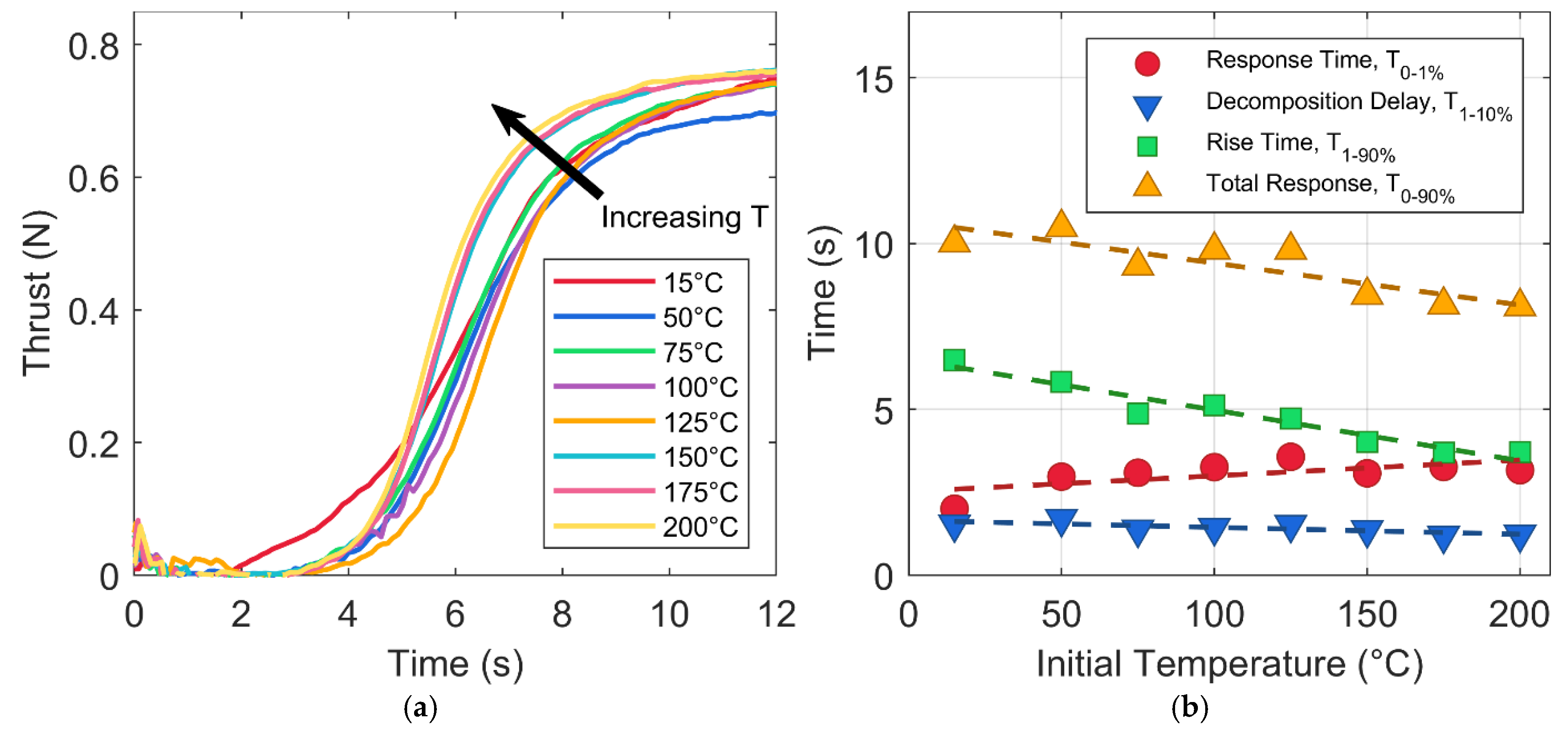 Aerospace 12 00136 g008
