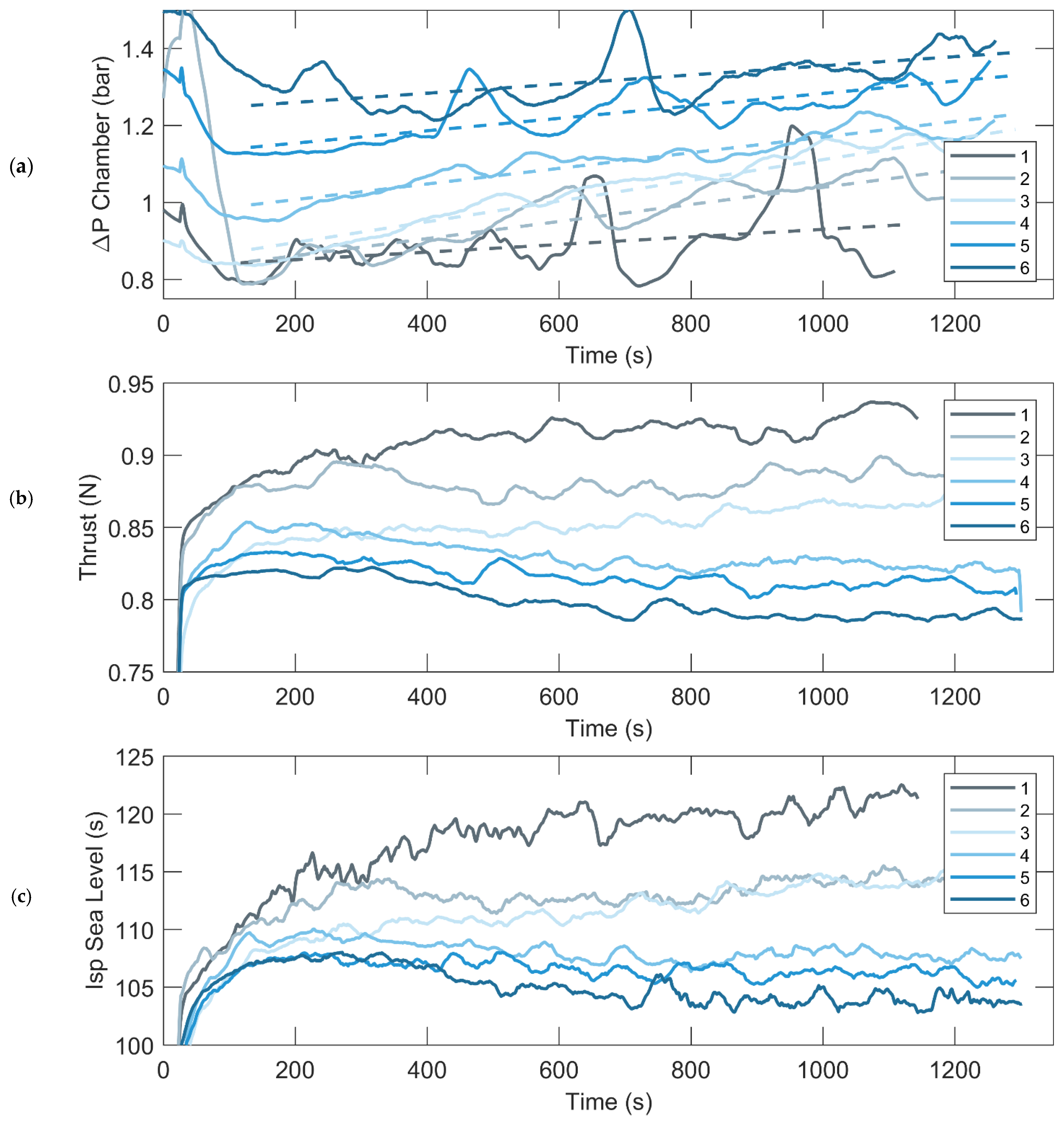 Aerospace 12 00136 g010