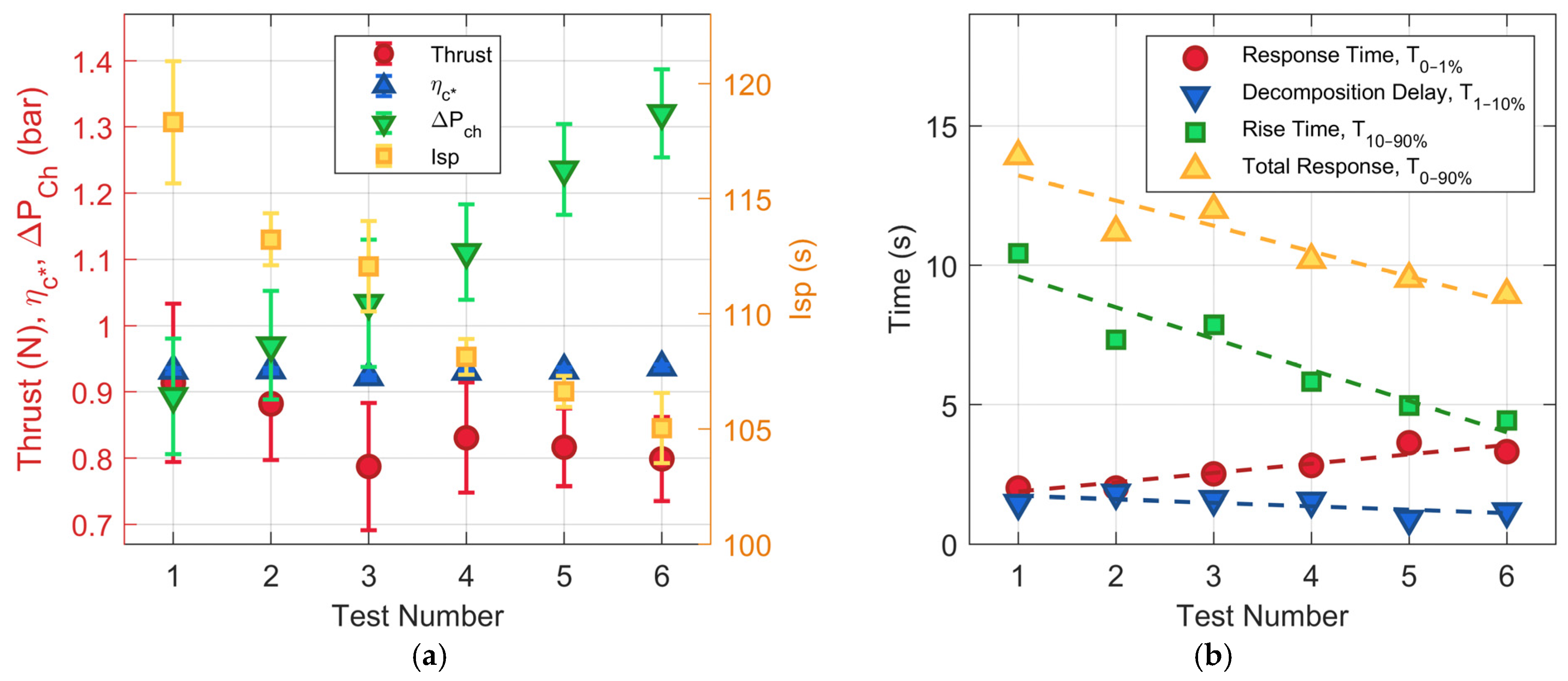 Aerospace 12 00136 g011