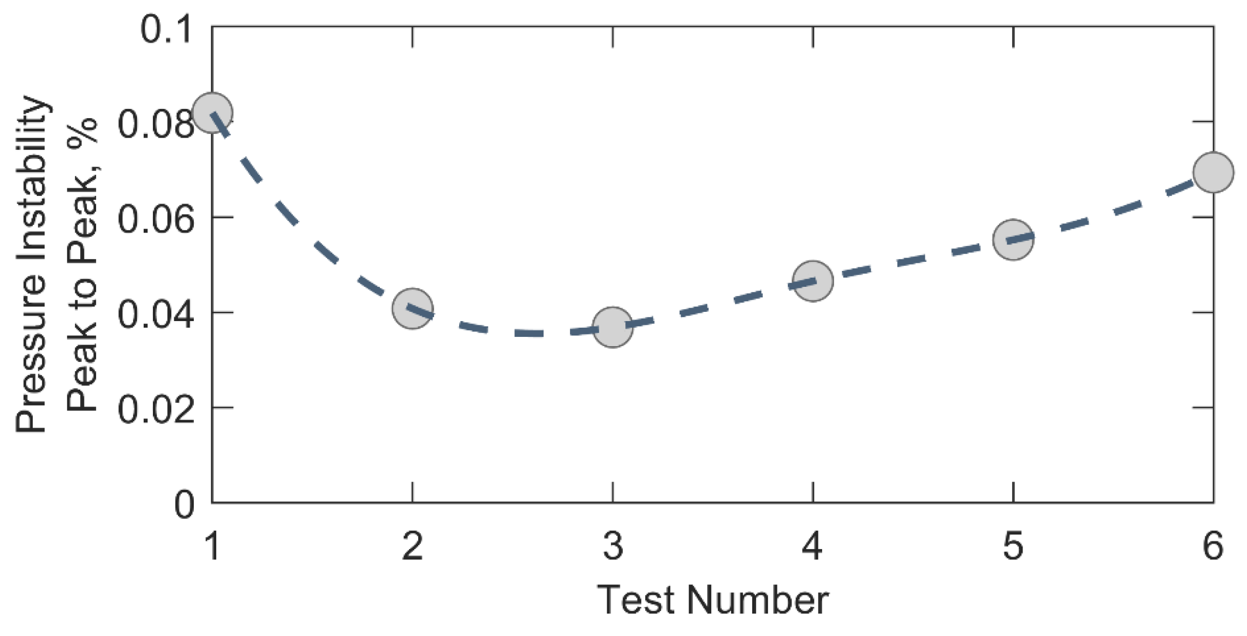 Aerospace 12 00136 g012