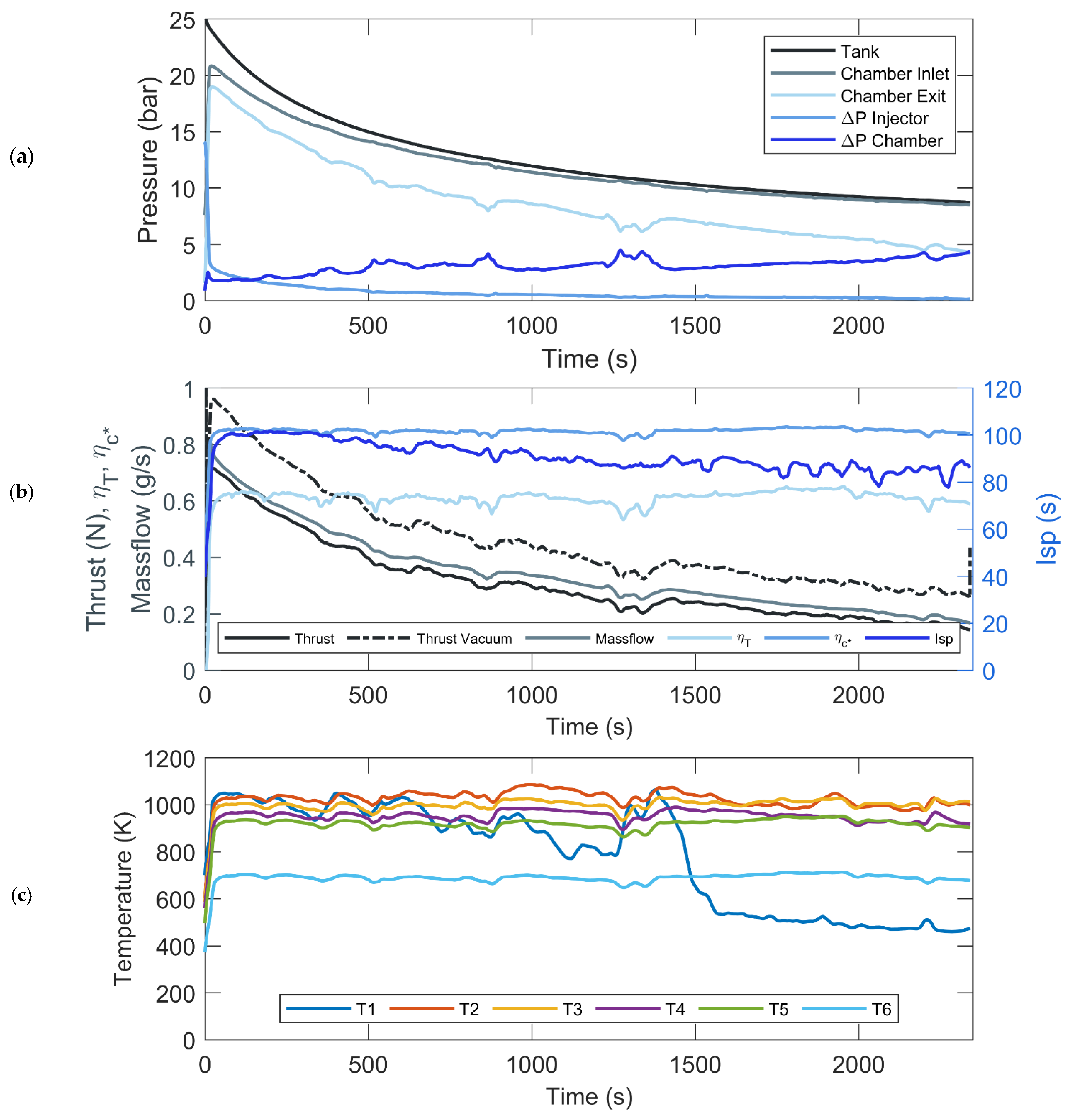 Aerospace 12 00136 g013