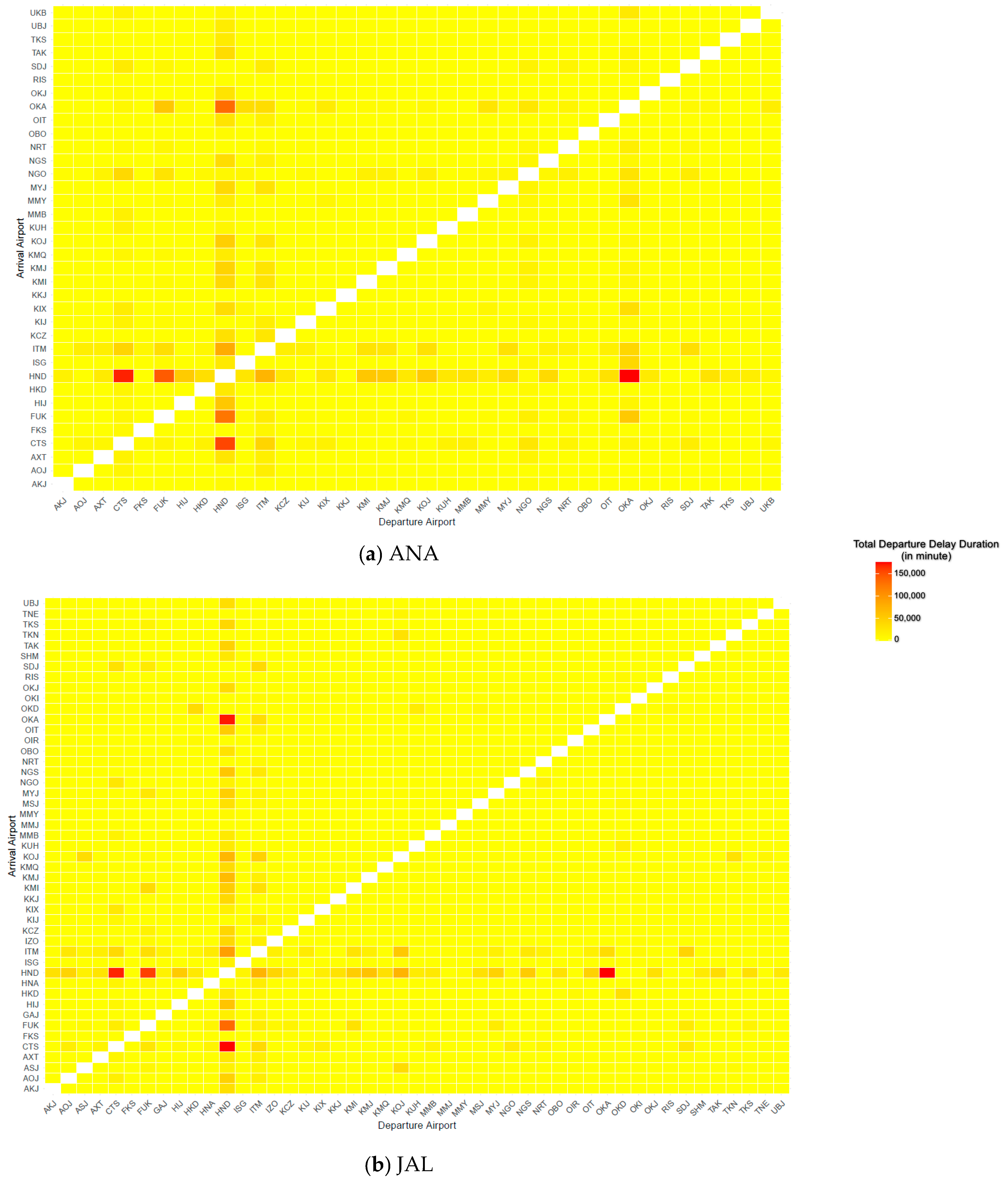 Aerospace 12 00137 g003 Aerospace 12 00137 g003
