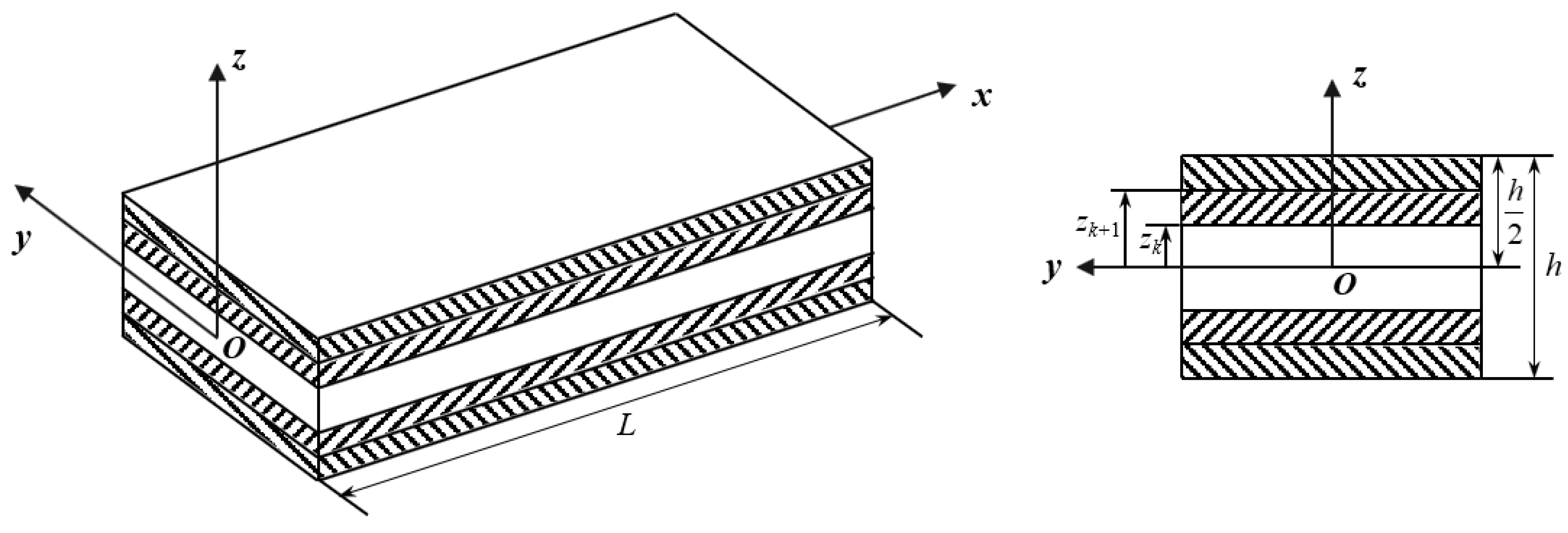 Aerospace 12 00138 g001