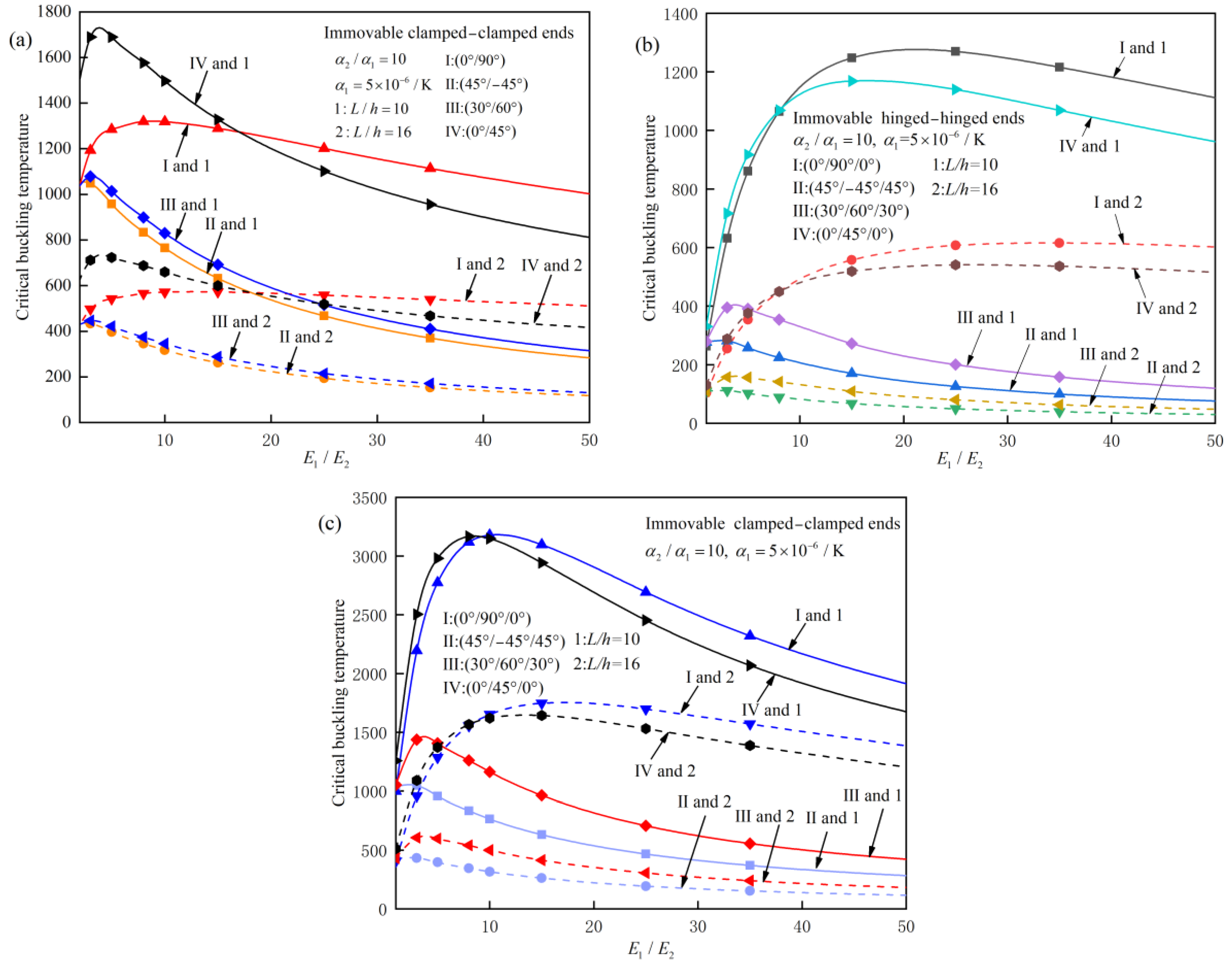 Aerospace 12 00138 g002