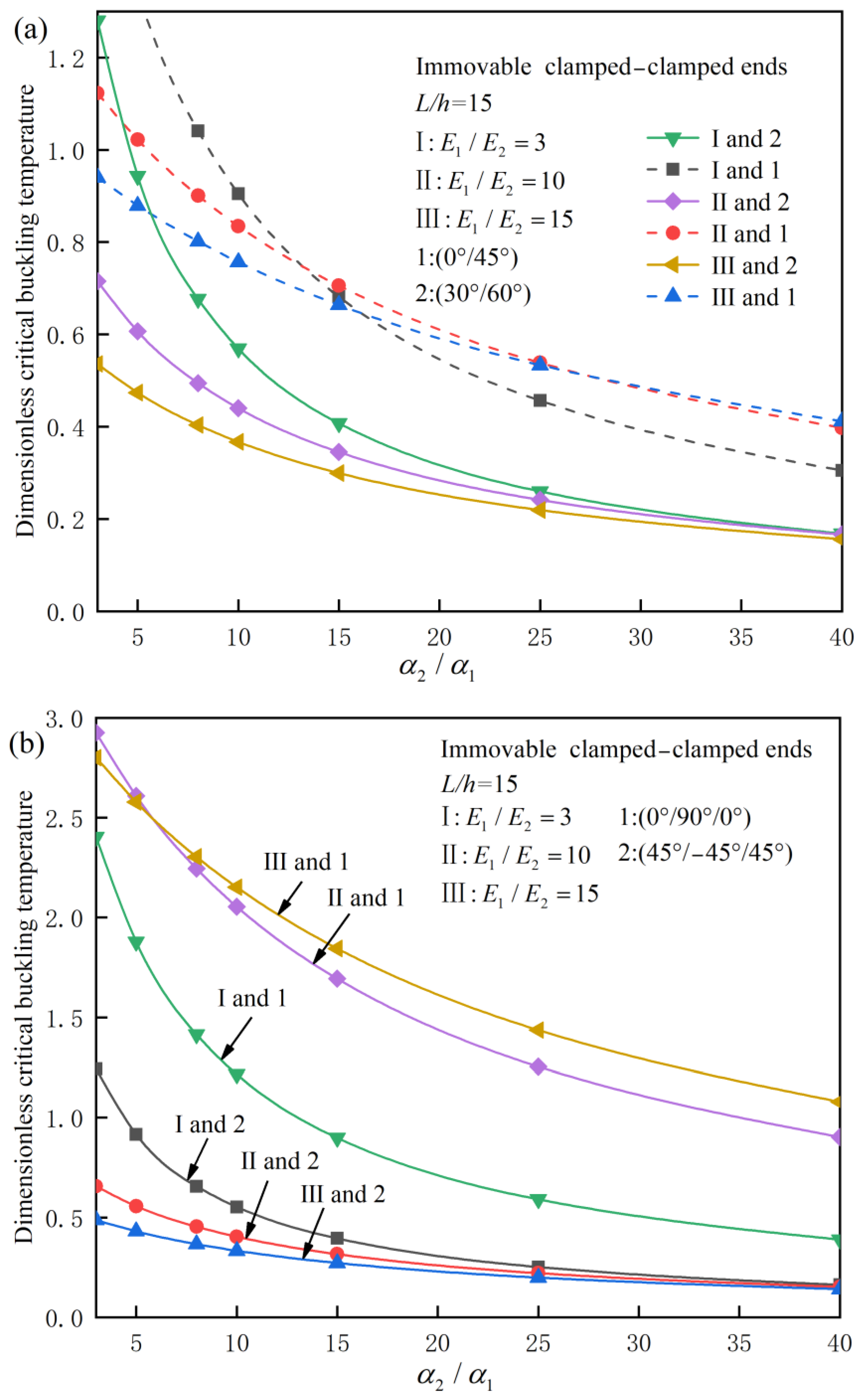 Aerospace 12 00138 g004